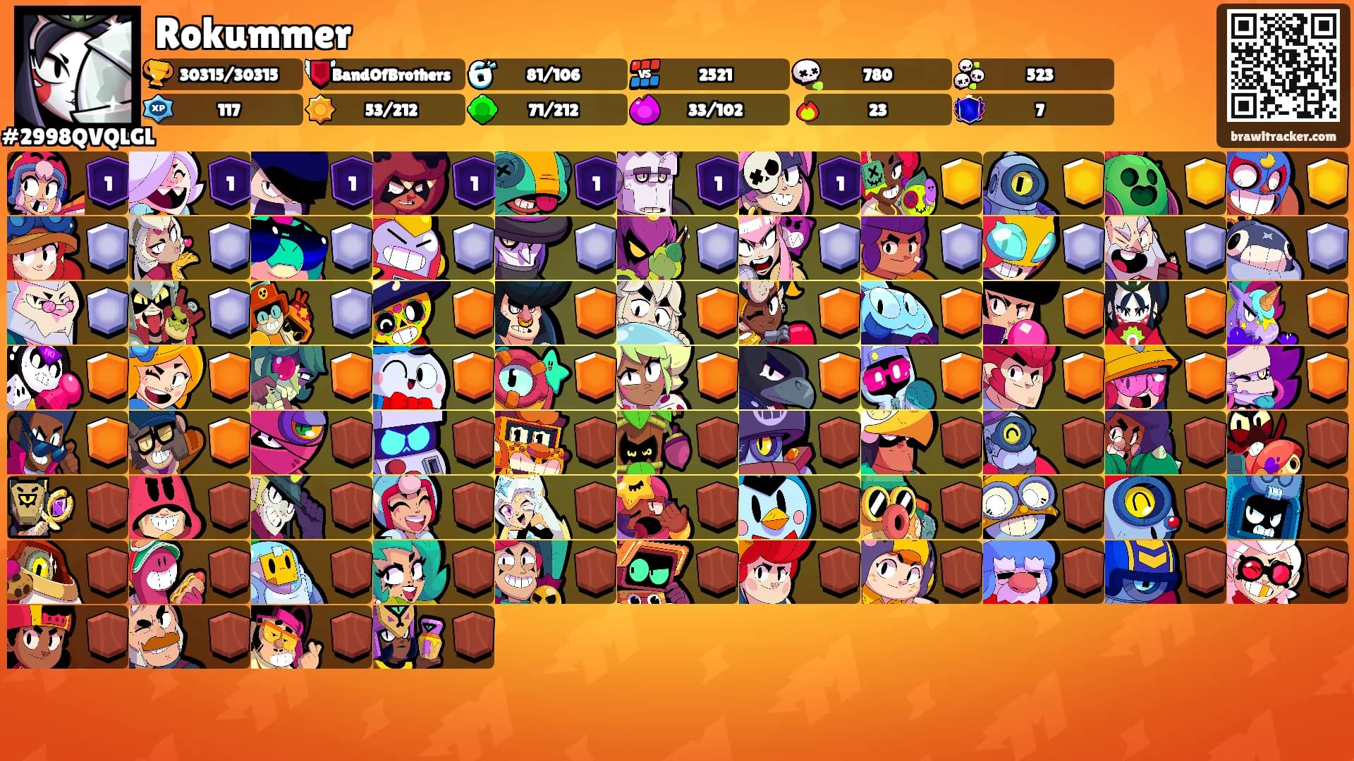 Rokummer's Ranks