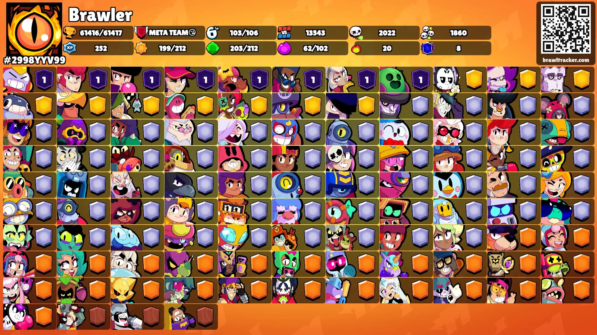 Brawler's Ranks