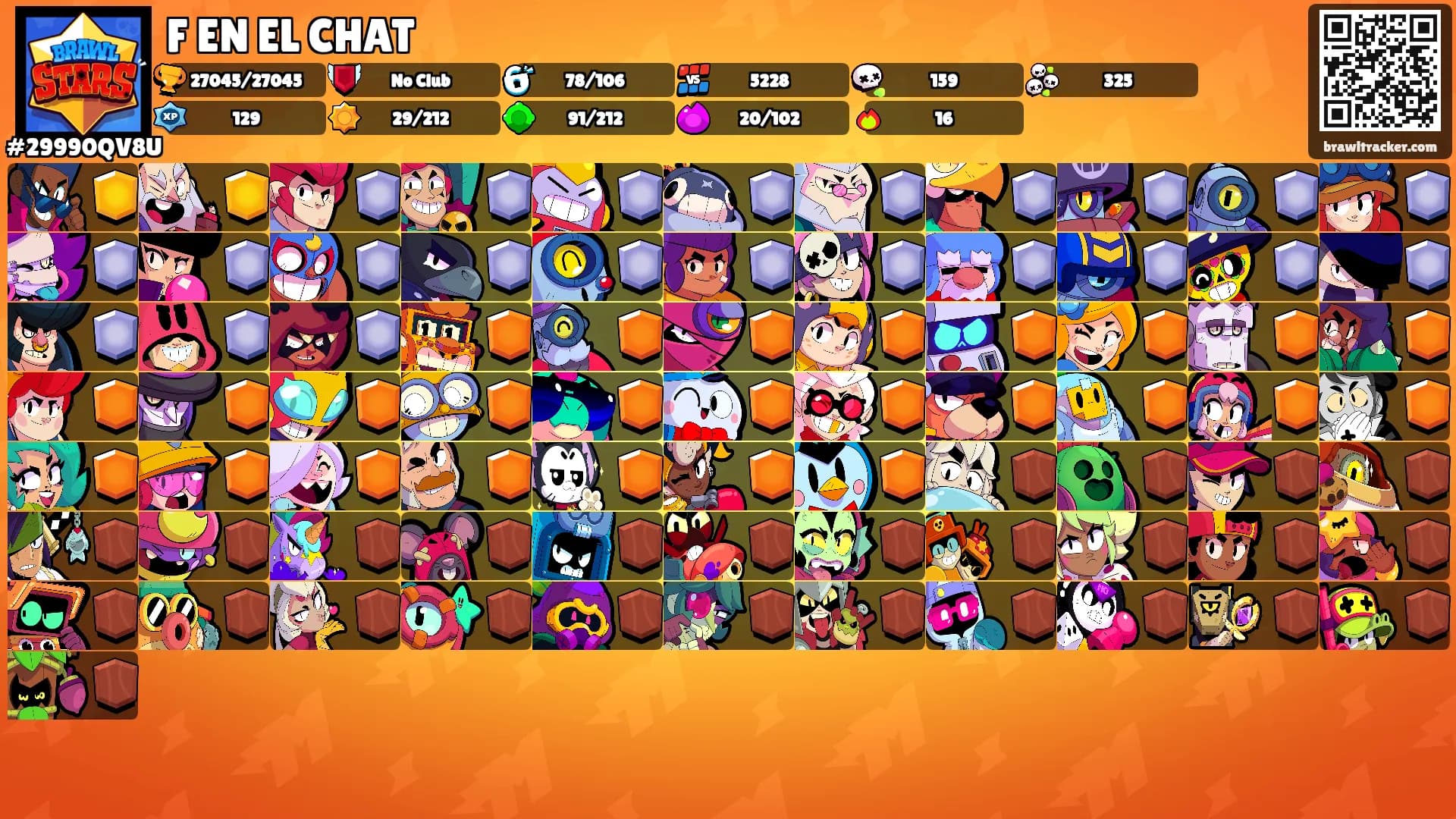 F EN EL CHAT's Ranks