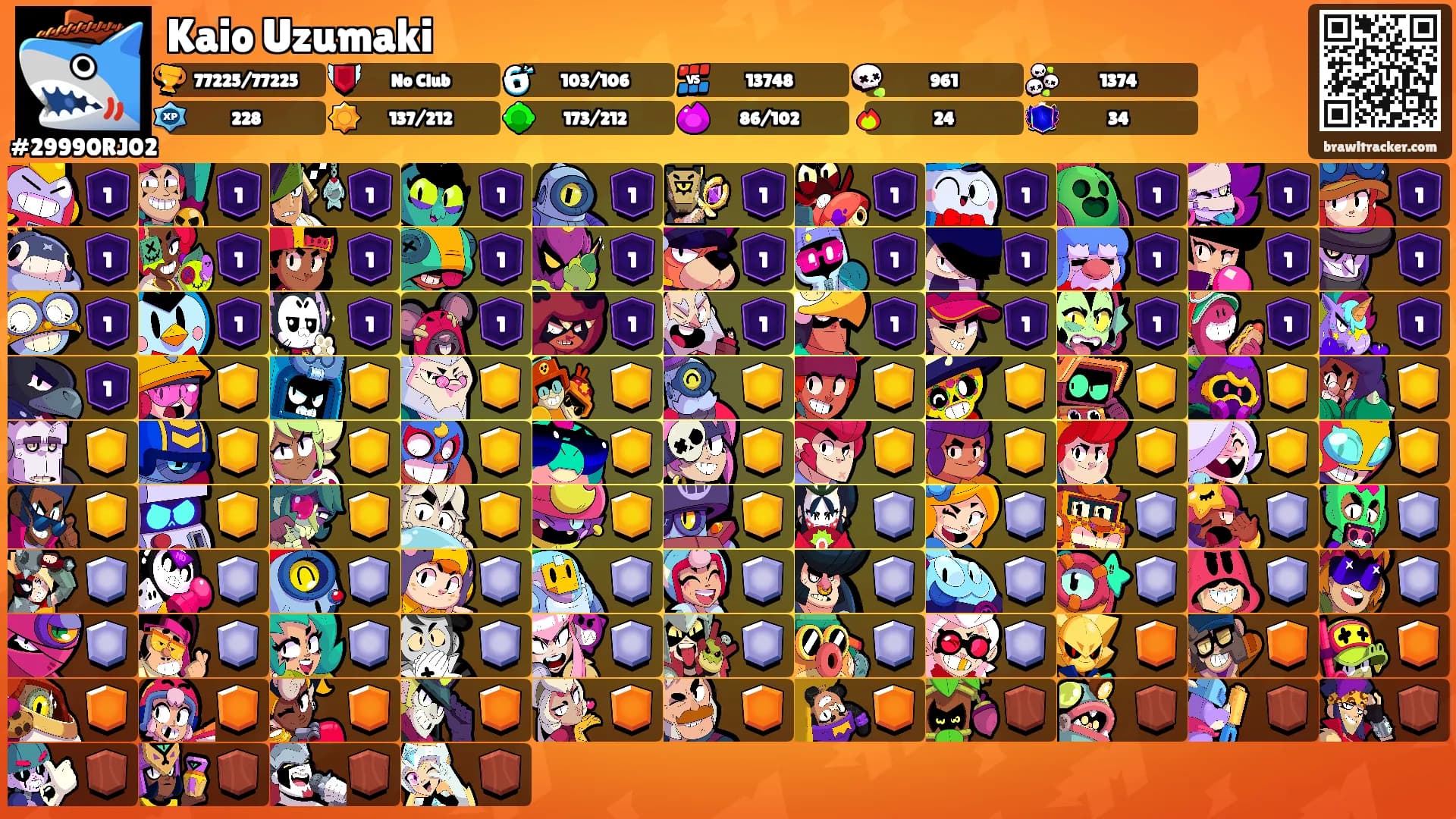 Kaio Uzumaki's Ranks