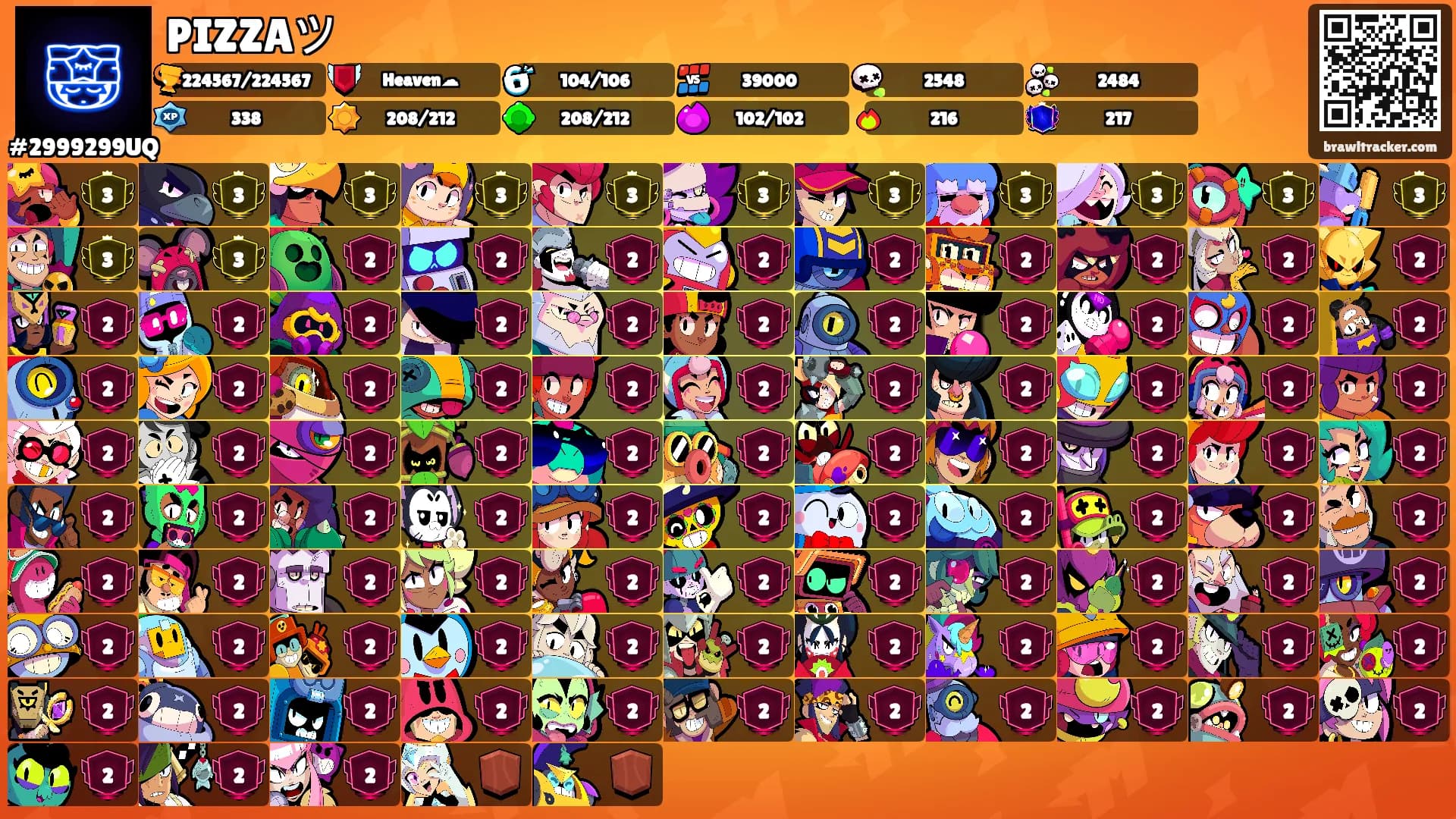 PIZZAツ's Ranks