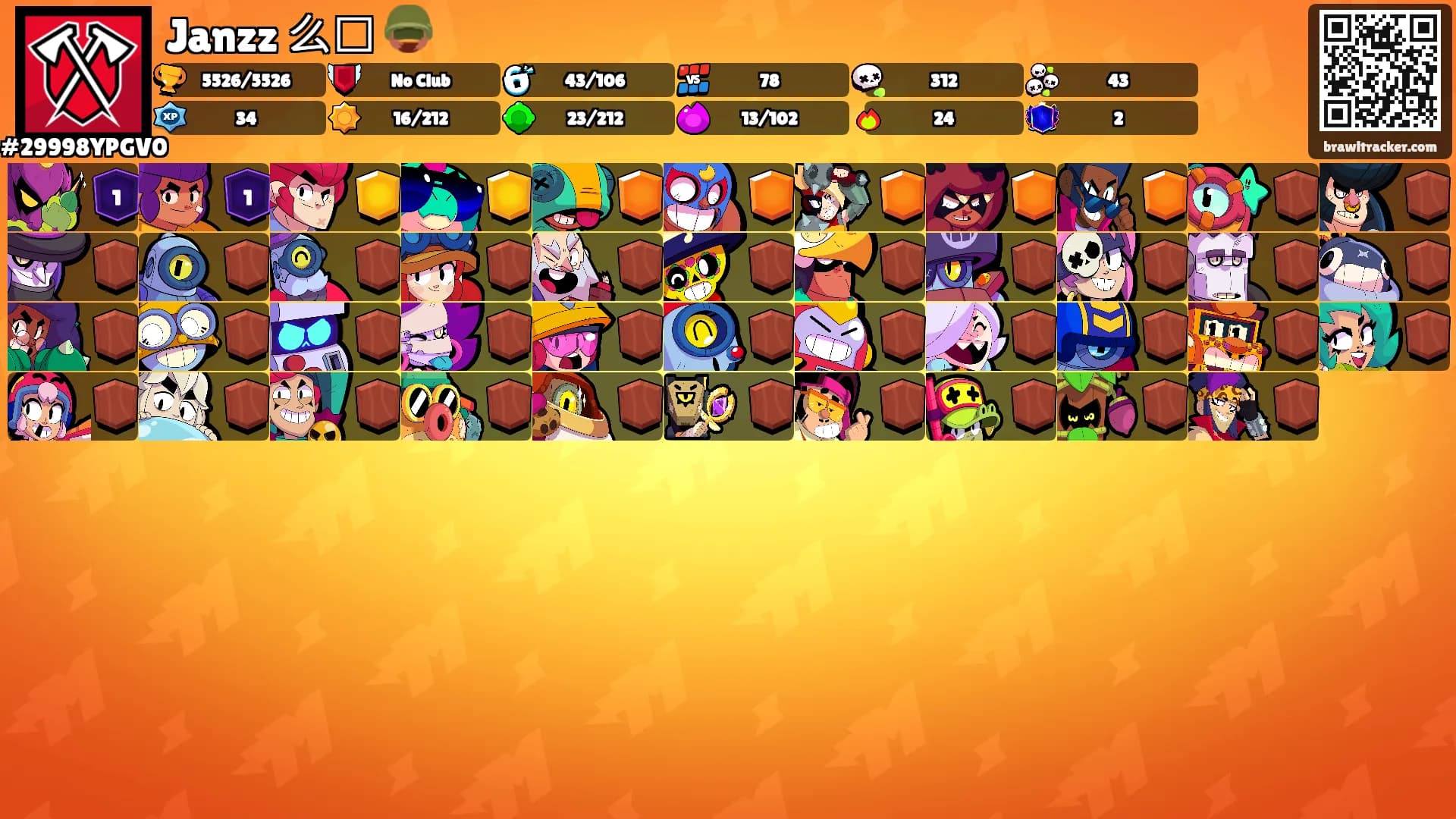 Janzz 么⺓ 🪖's Ranks
