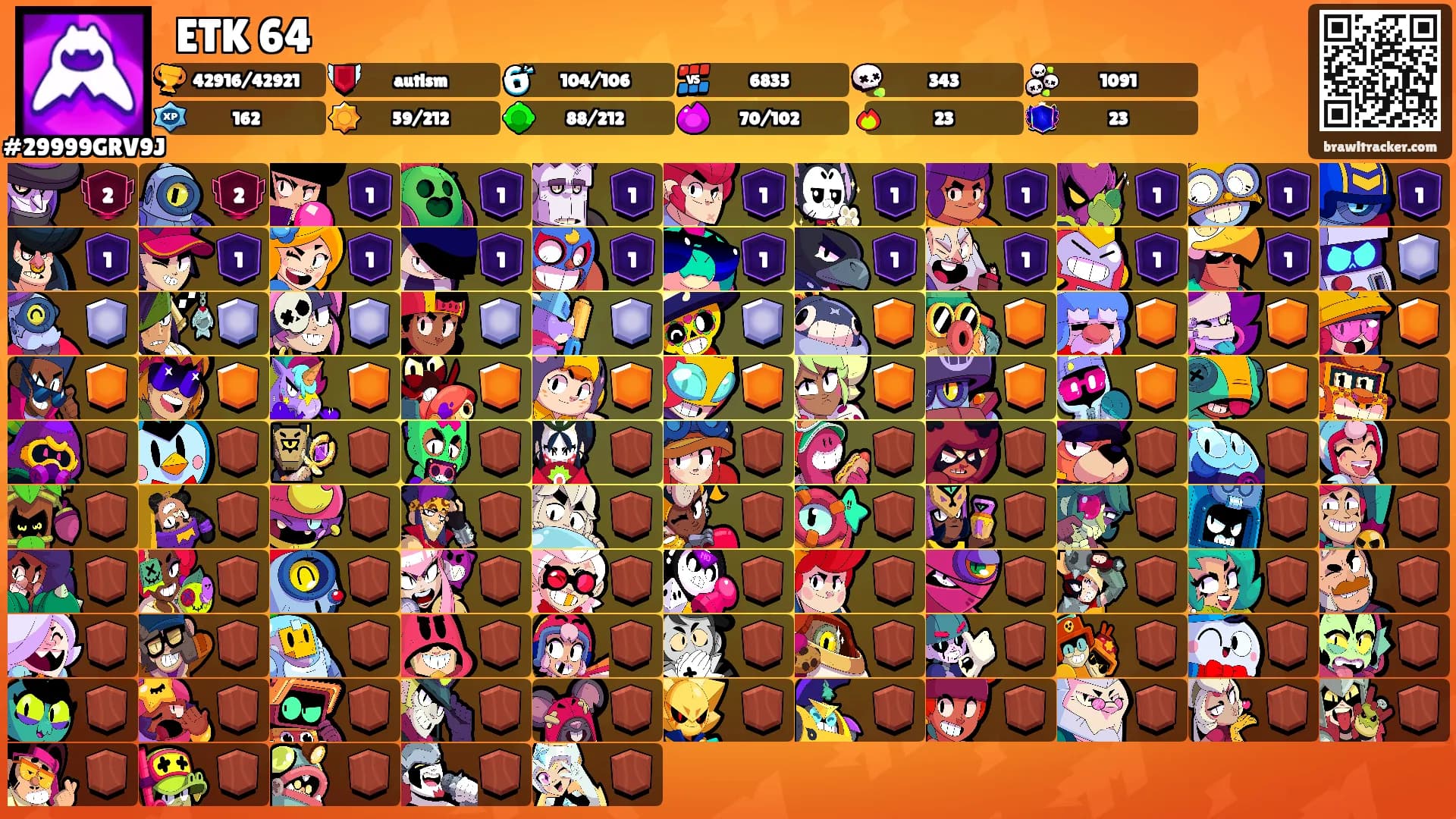 ⛩ETK🌪64's Ranks