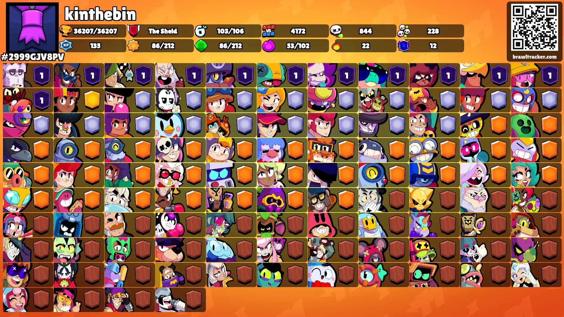 kinthebin's Ranks