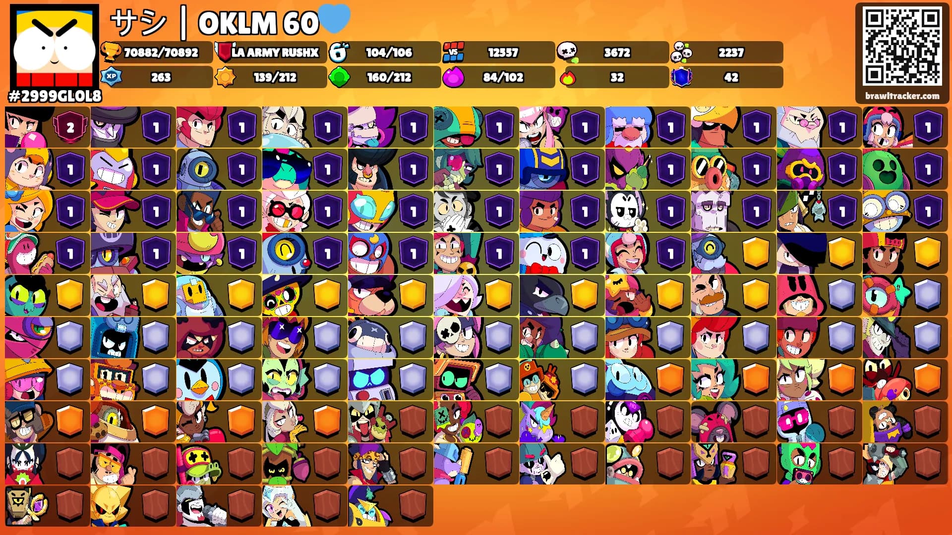 サシ | OKLM 60💙's Ranks