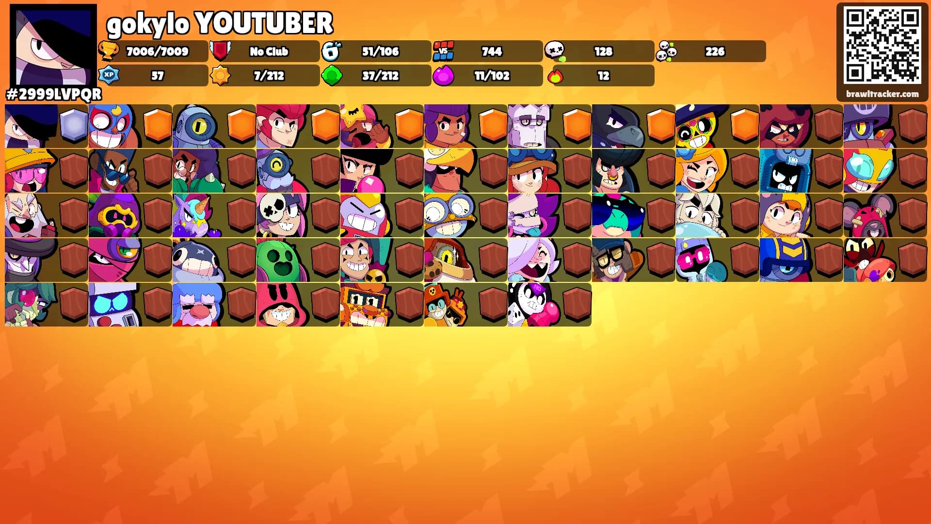 gokylo YOUTUBER's Ranks