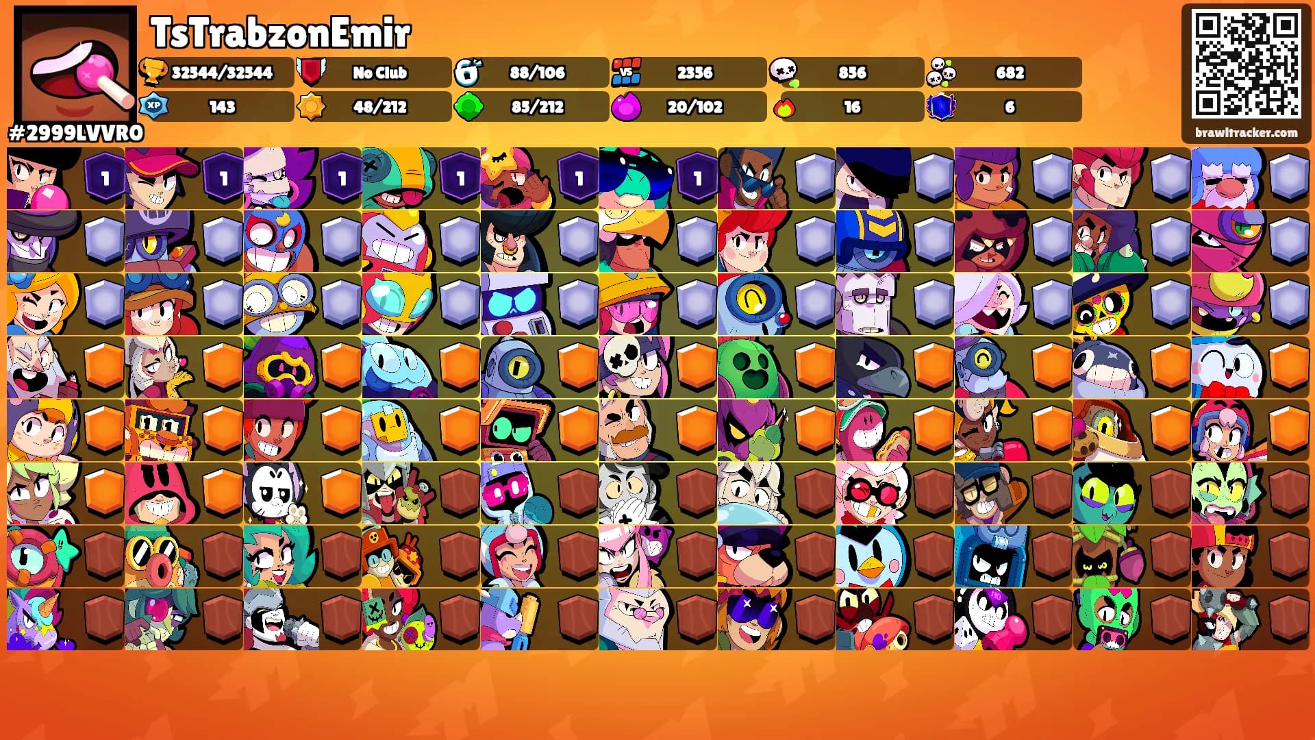 TsTrabzonEmir's Ranks