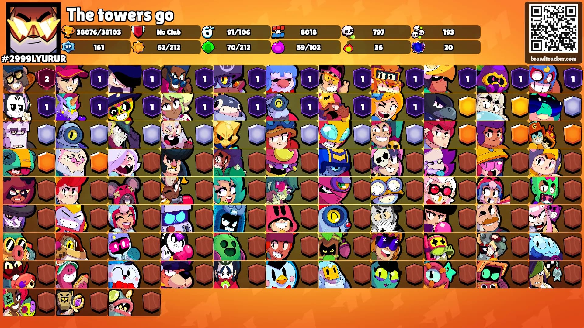 The towers go's Ranks