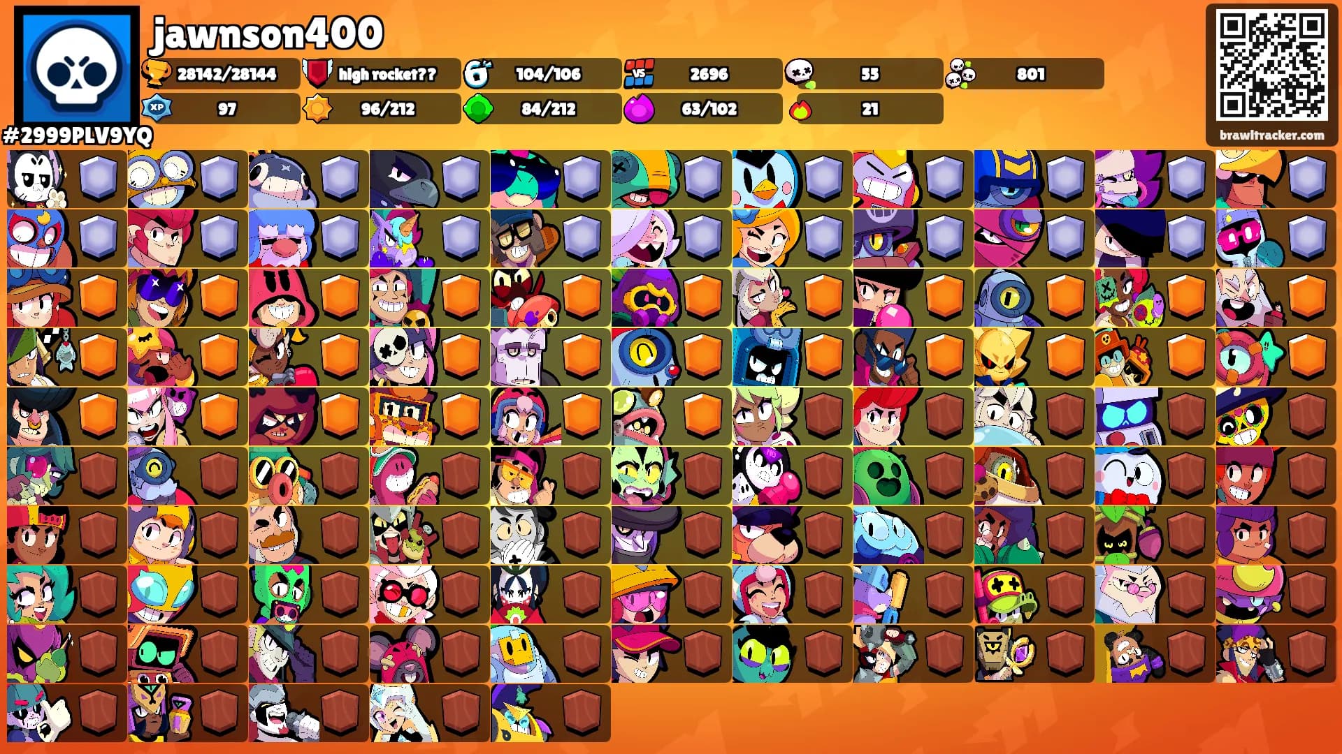 jawnson400's Ranks