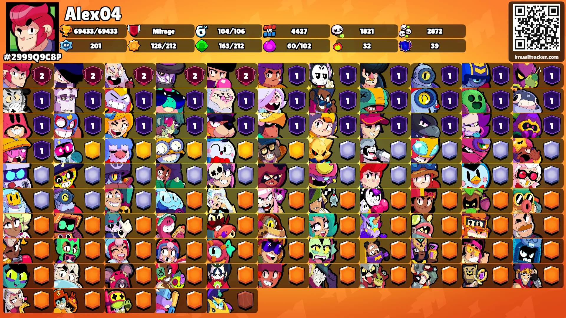 Alex04's Ranks