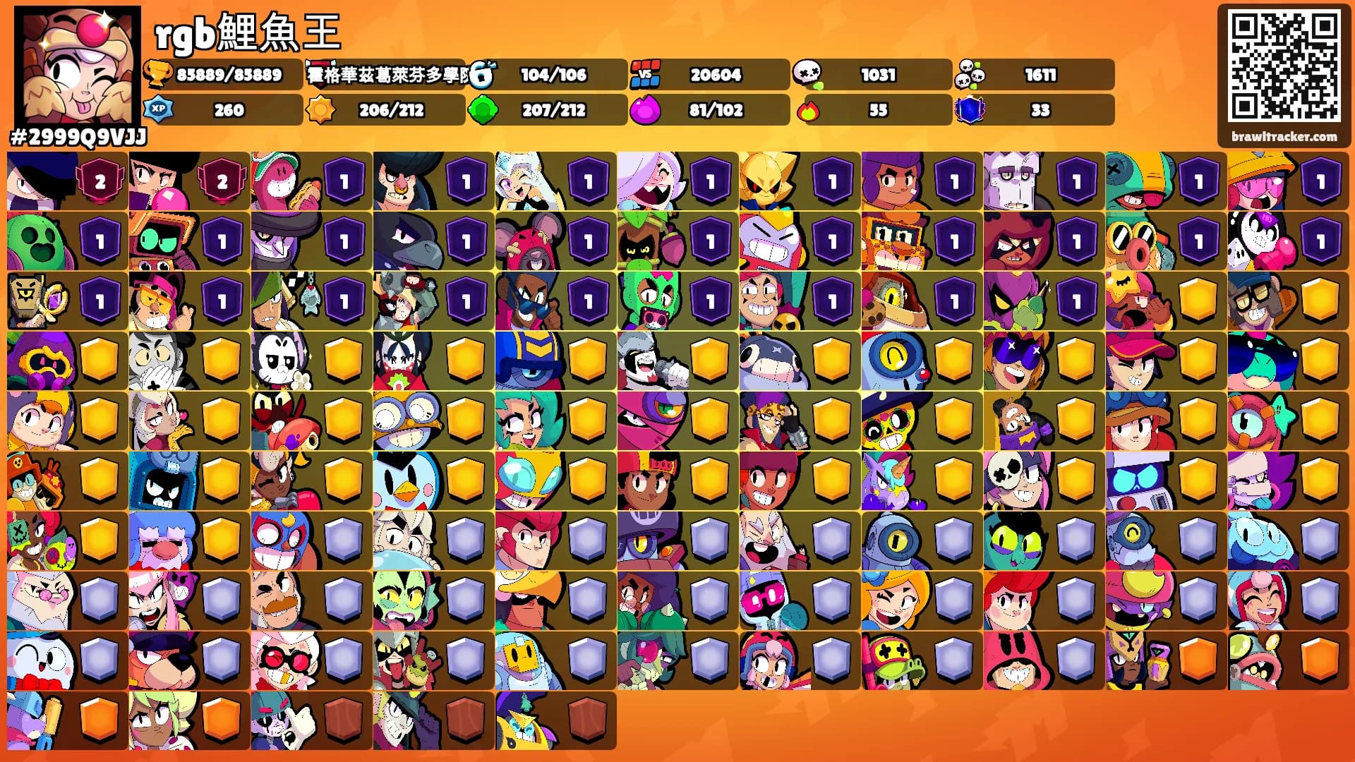 rgb鯉魚王's Ranks