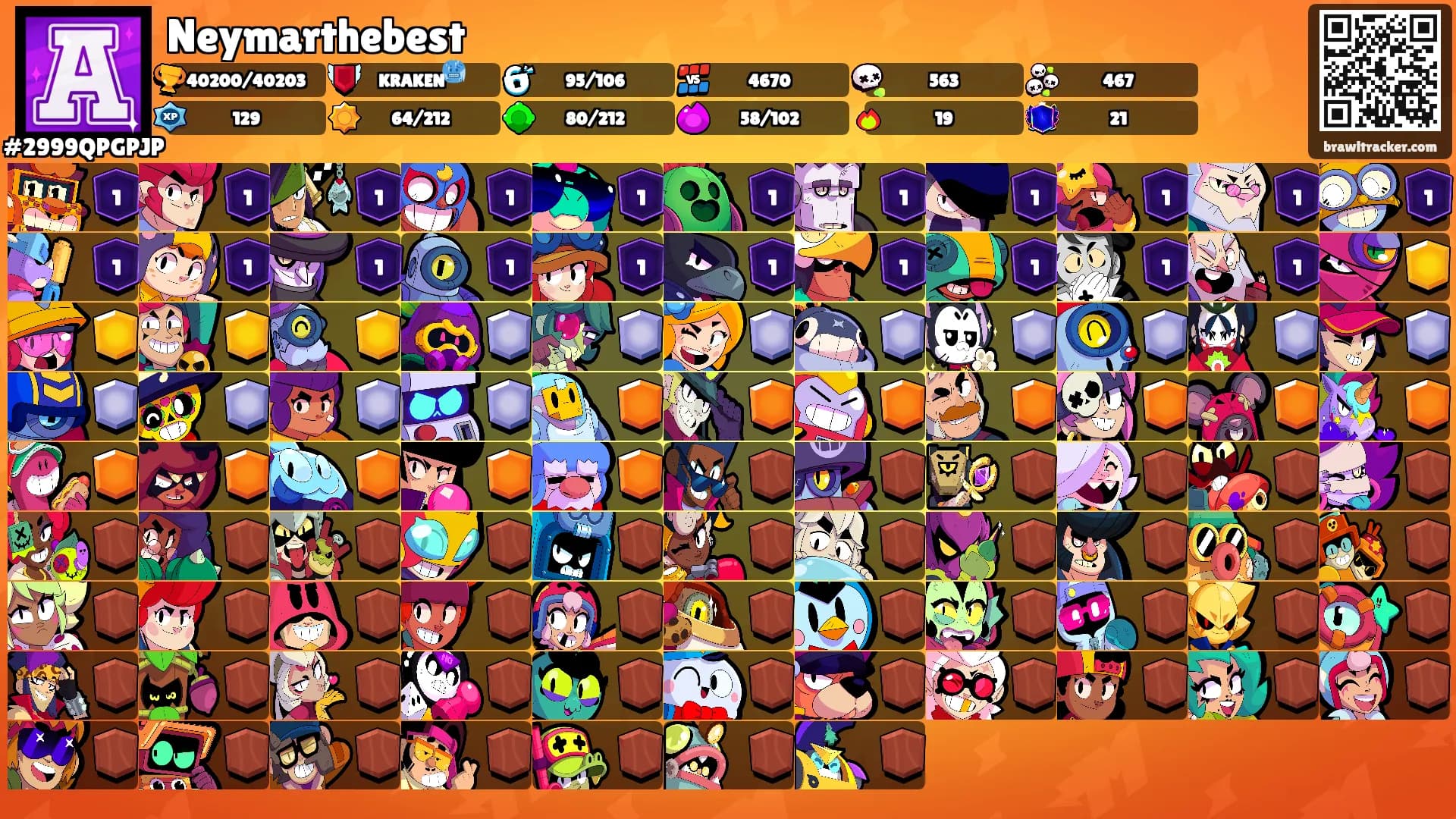 Neymarthebest's Ranks