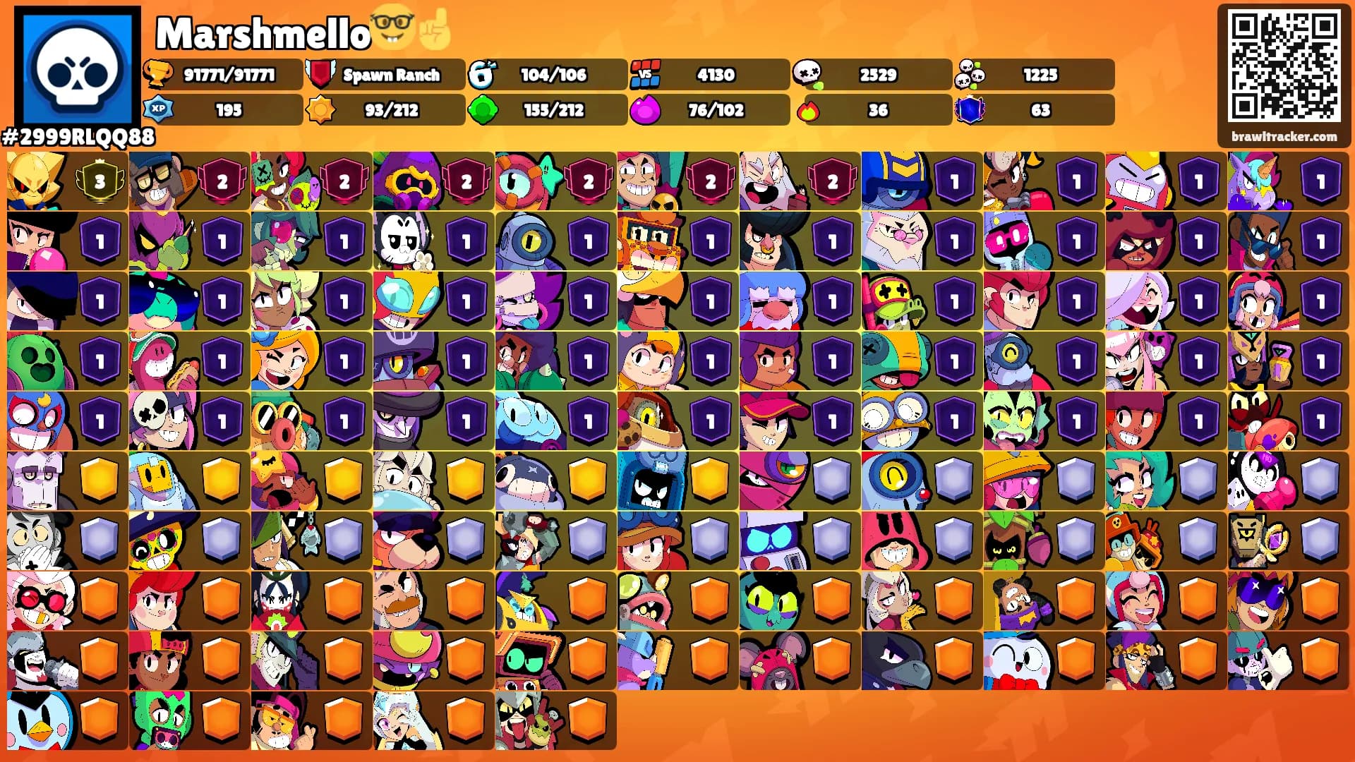 Marshmello🤓☝️'s Ranks