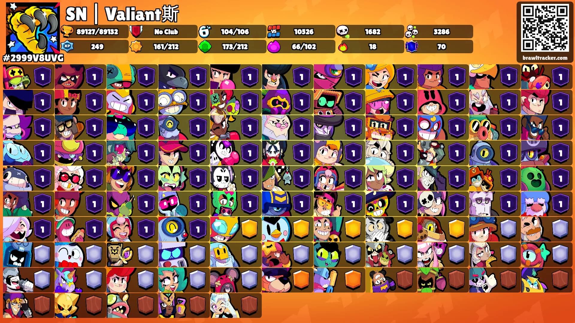 SN | Valiant斯's Ranks