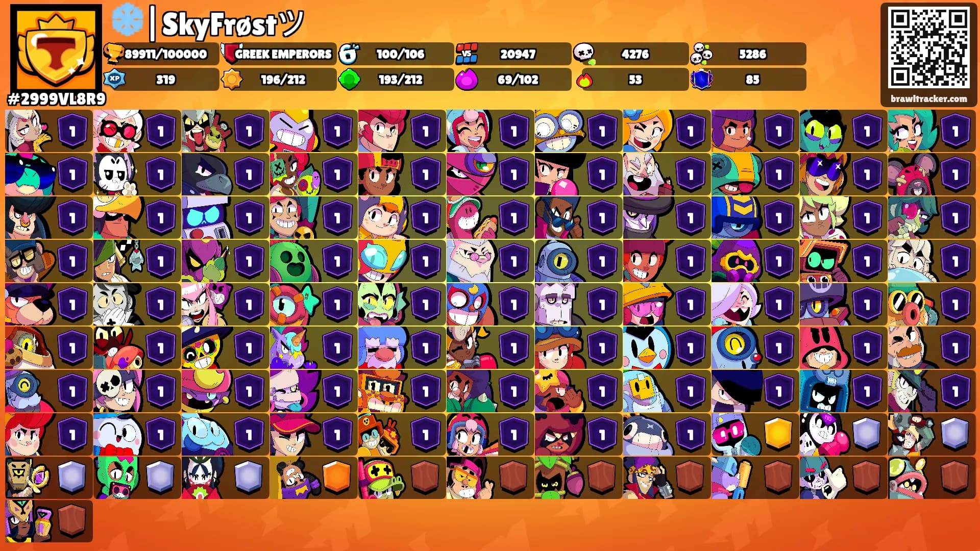 ❄️|SkyFrøstツ's Ranks