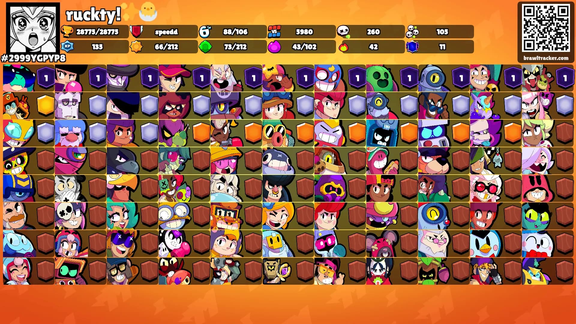 ruckty!✨️🐣's Ranks