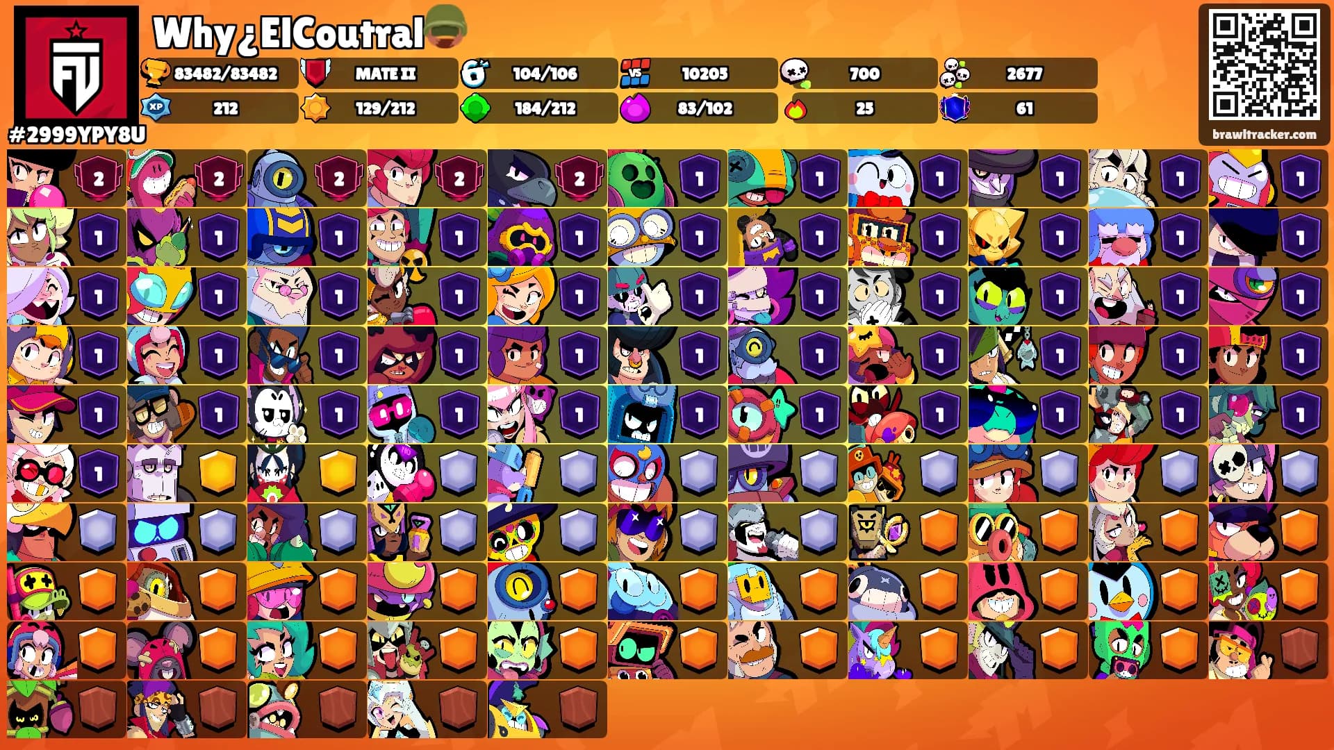 Why¿ElCoutral🪖's Ranks