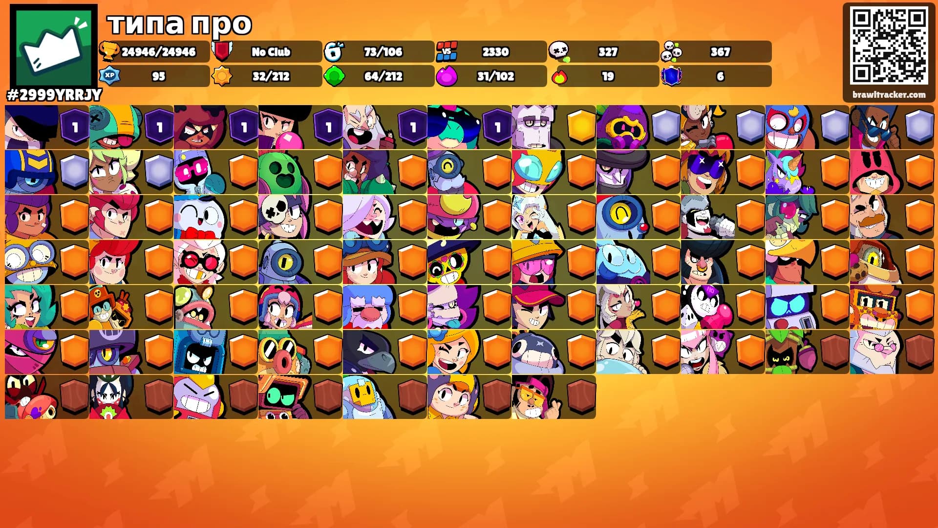 типа про's Ranks