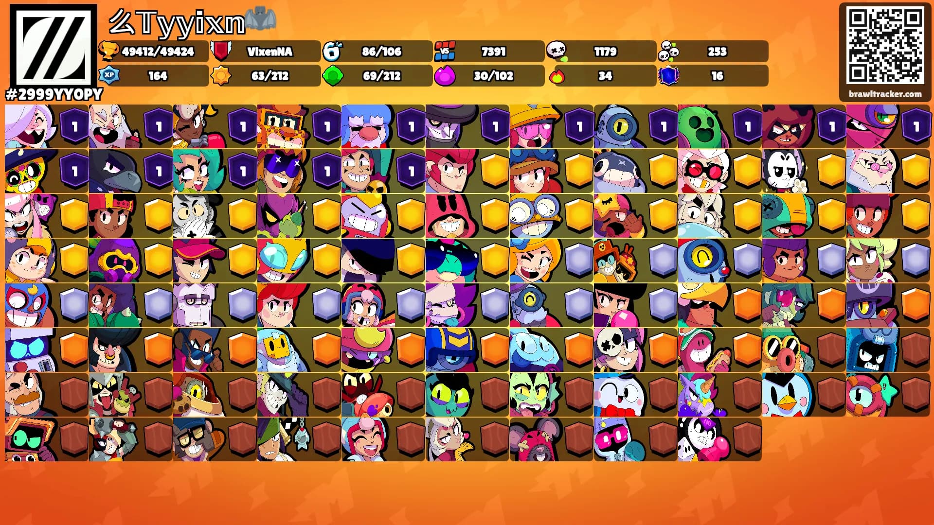 么𝕋𝕪𝕪𝕚𝕩𝕟🦇's Ranks