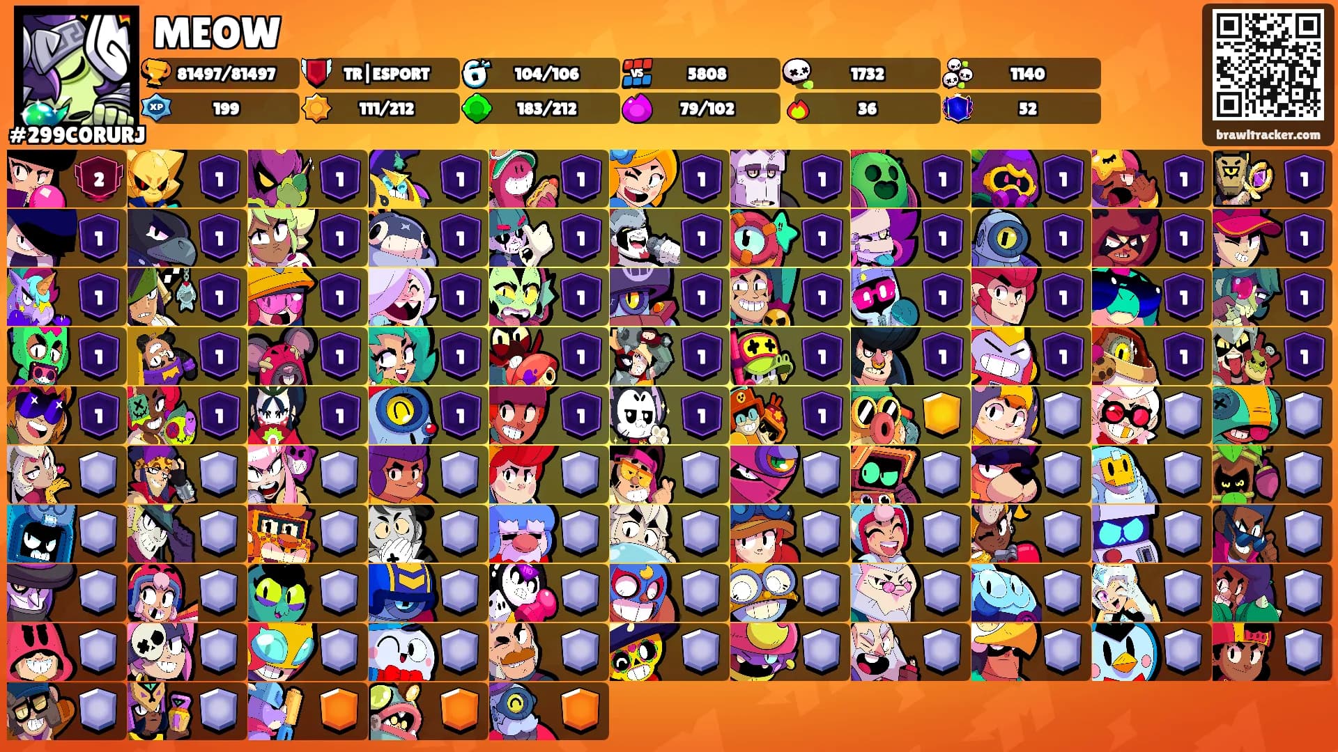 MEOW's Ranks