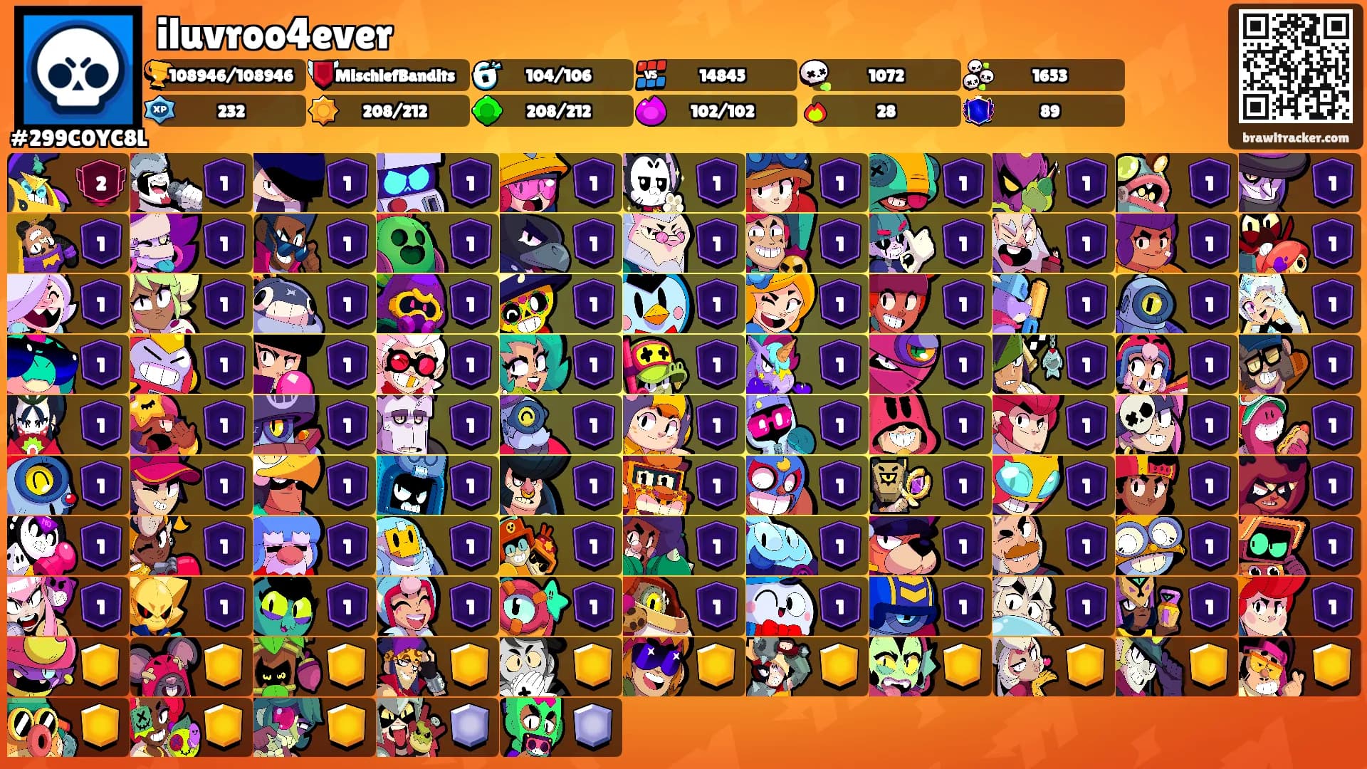 iluvroo4ever's Ranks