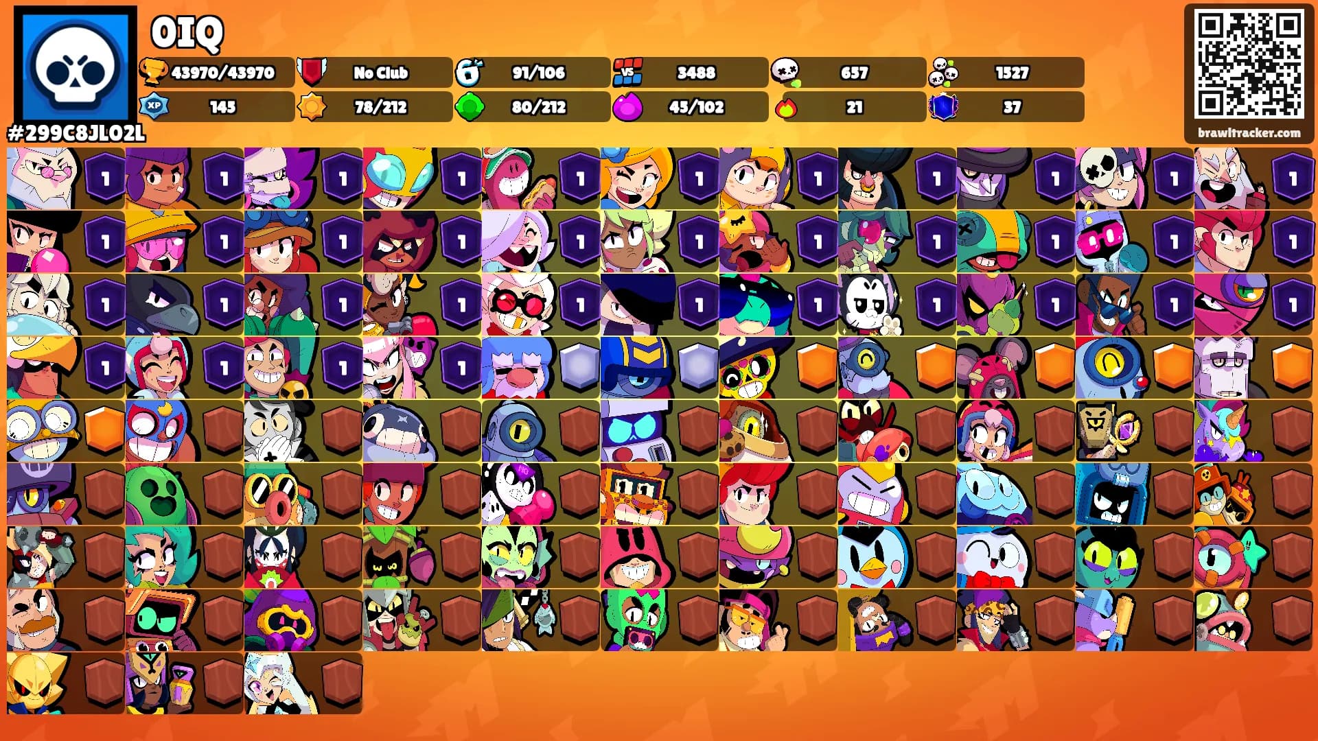 0IQ's Ranks