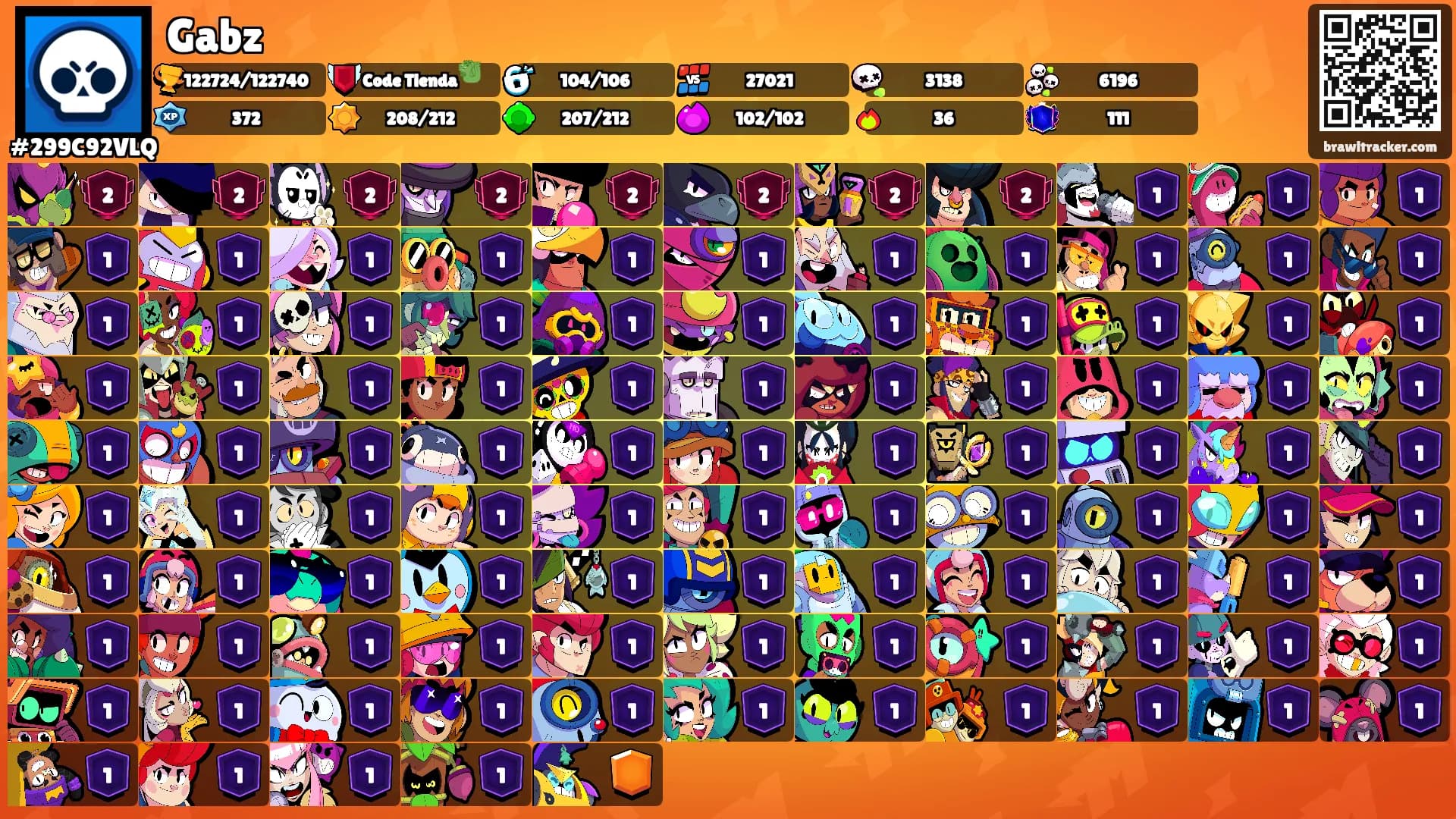 Gabz's Ranks