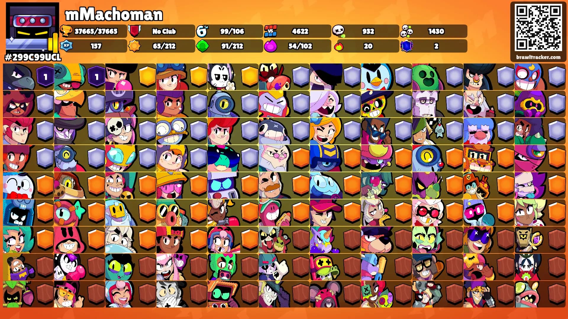 mMachoman's Ranks