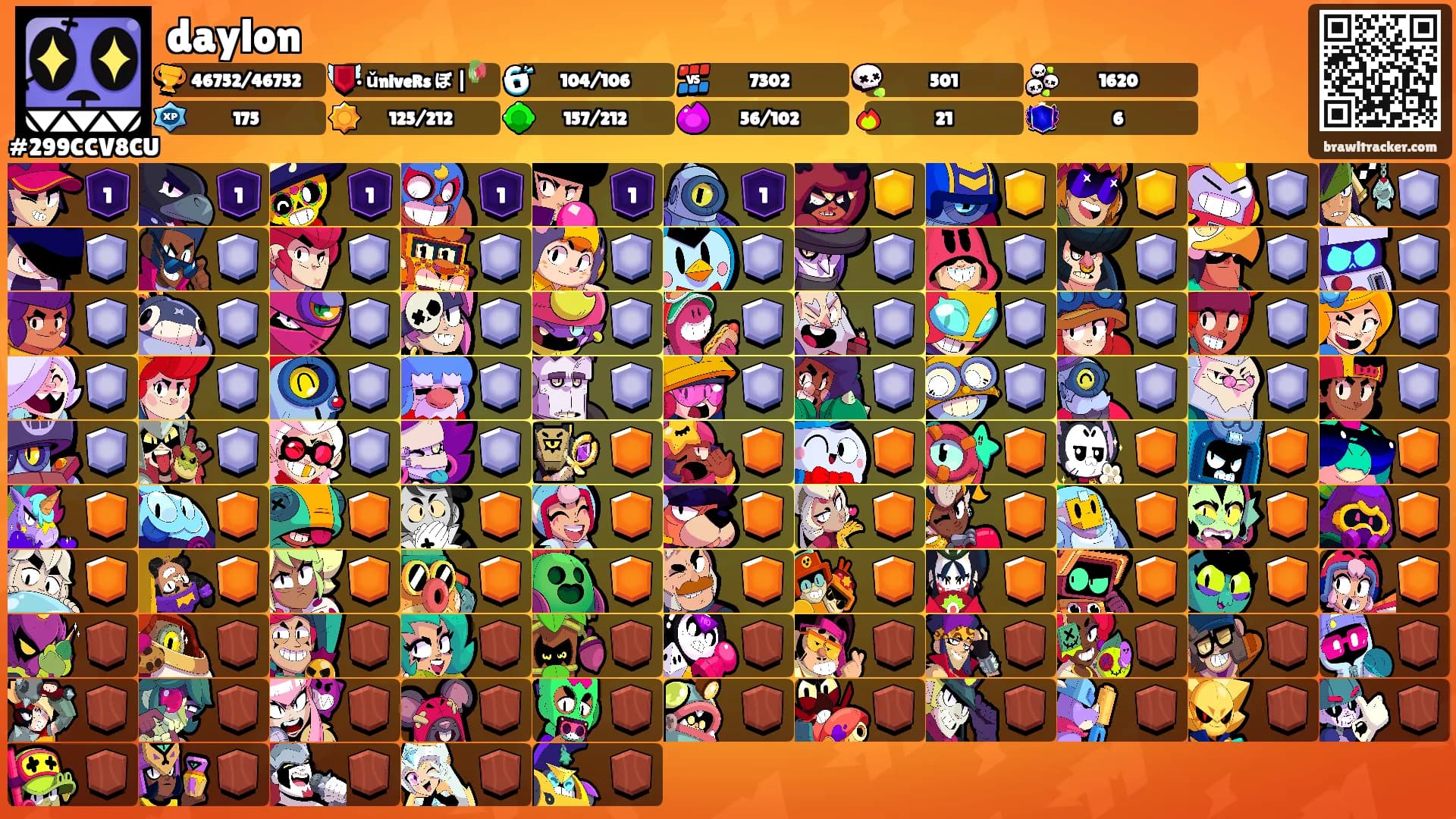 daylon's Ranks
