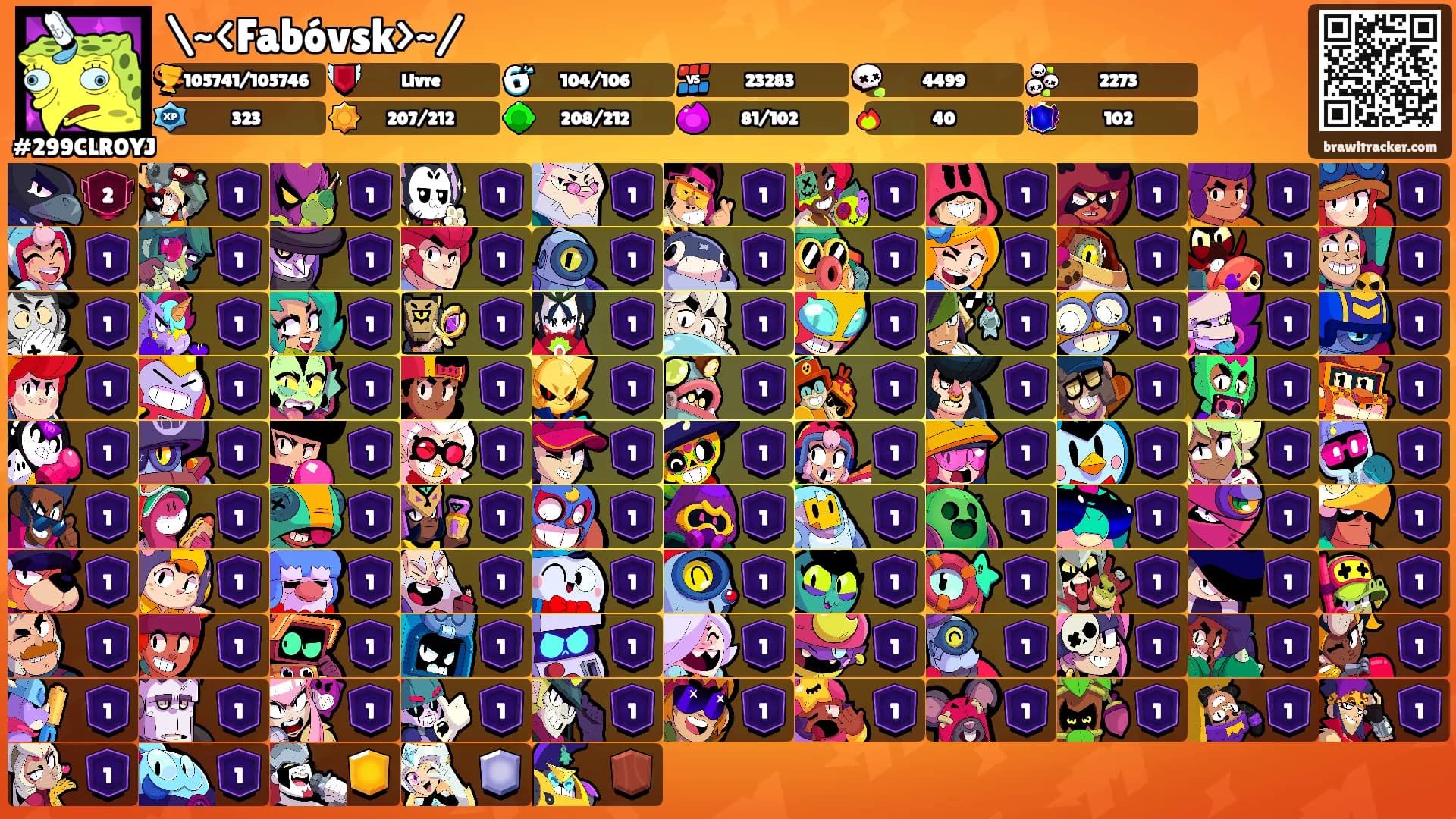 \~<Fabóvsk>~/'s Ranks