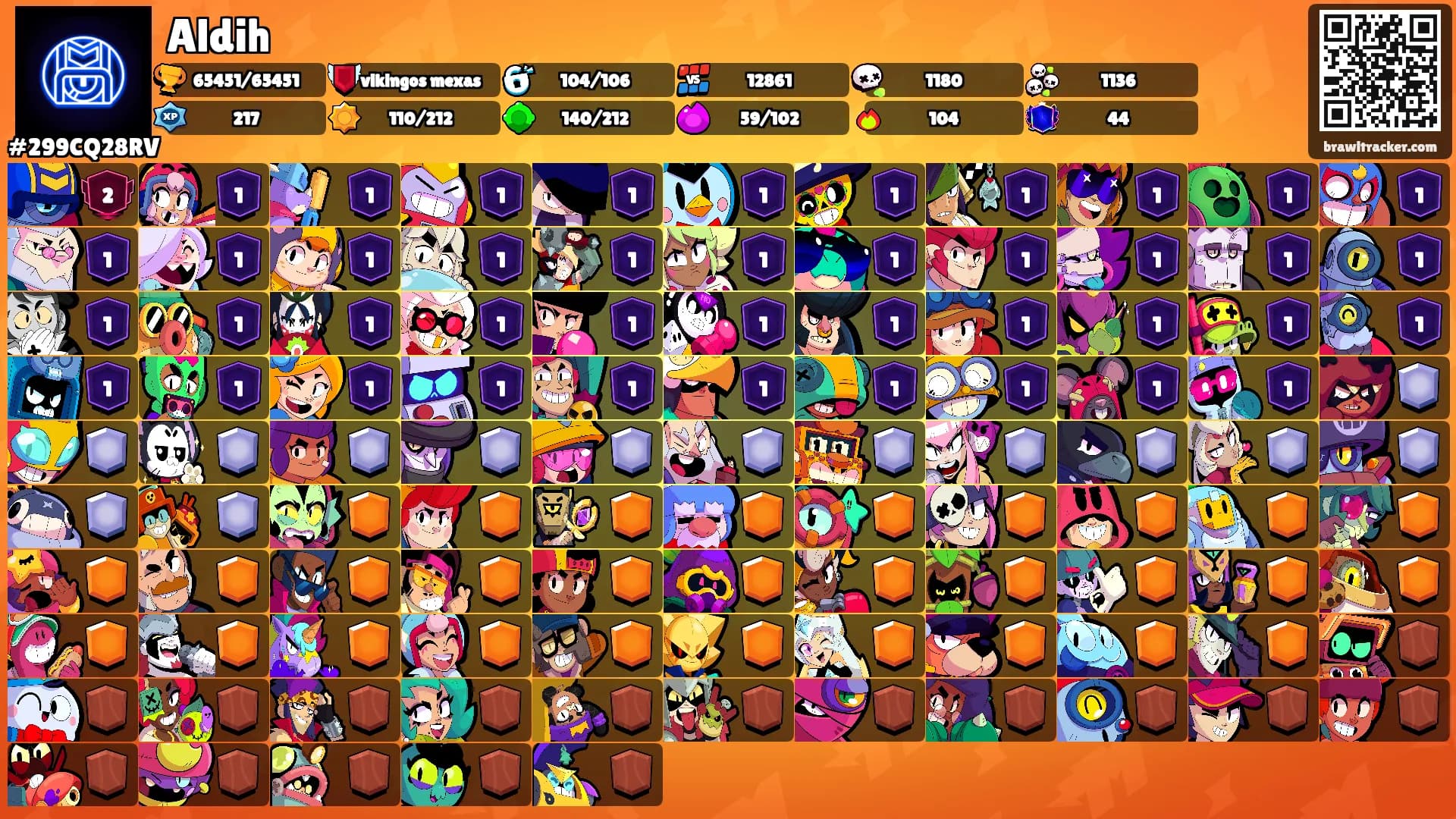 Aldih's Ranks