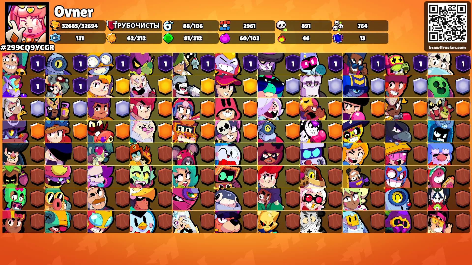 Ovner's Ranks
