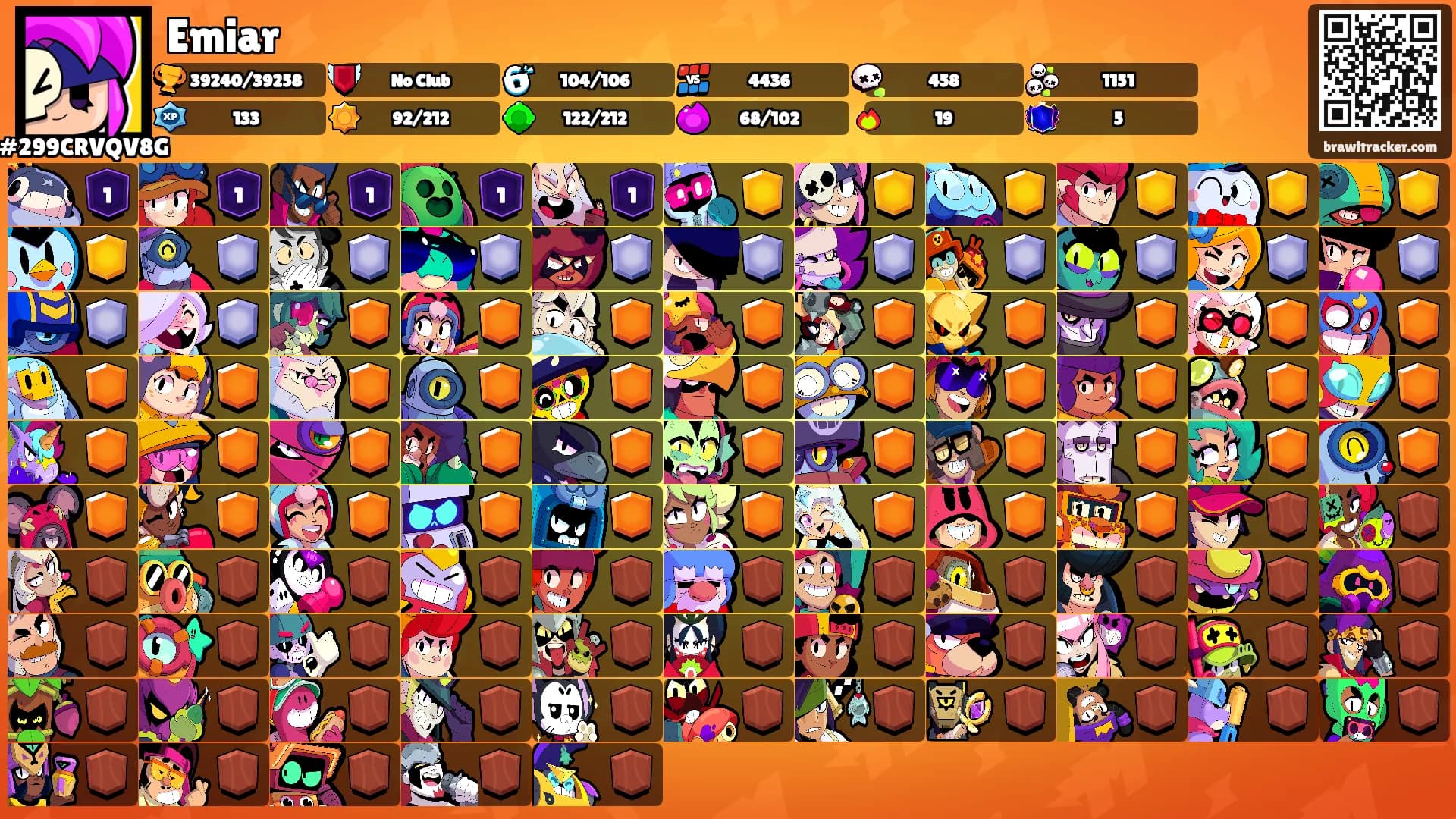 Emiar's Ranks