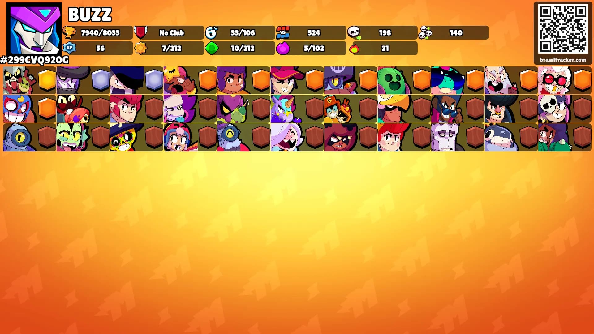 BUZZ's Ranks