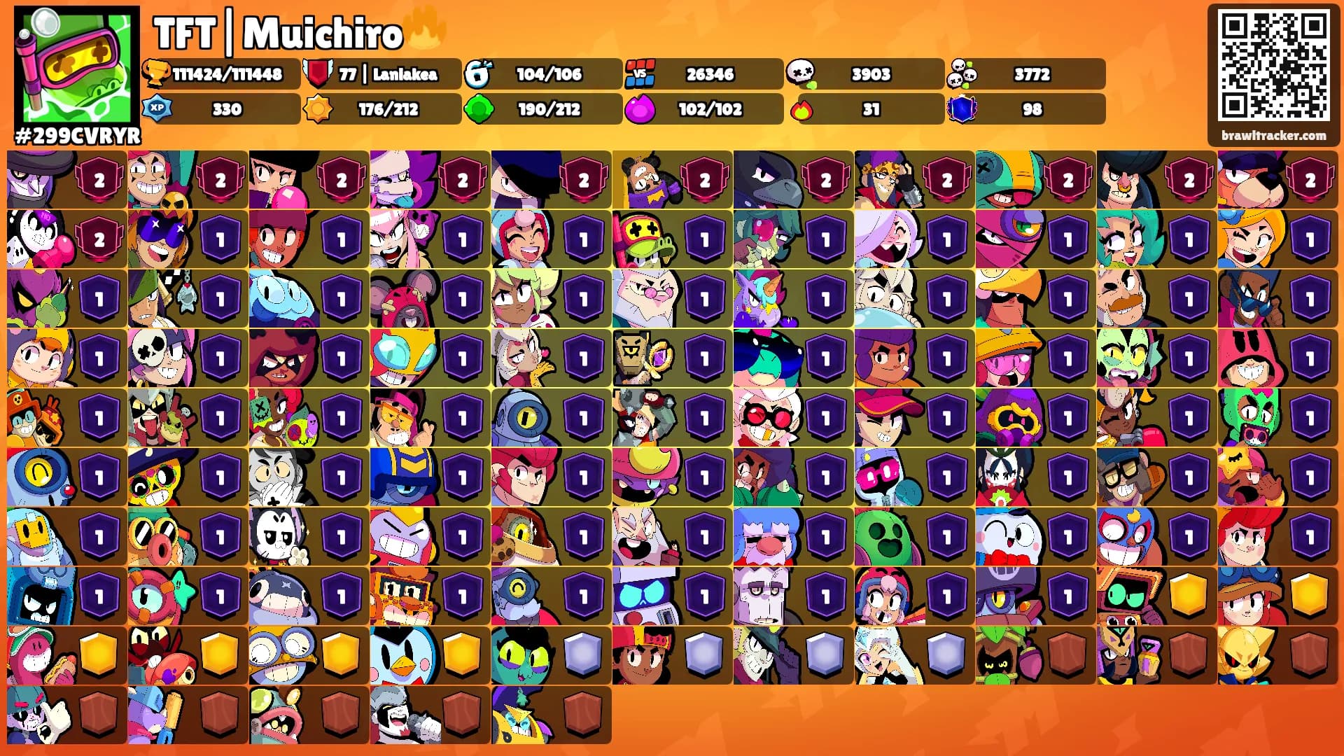 TFT|Muichiro🔥's Ranks