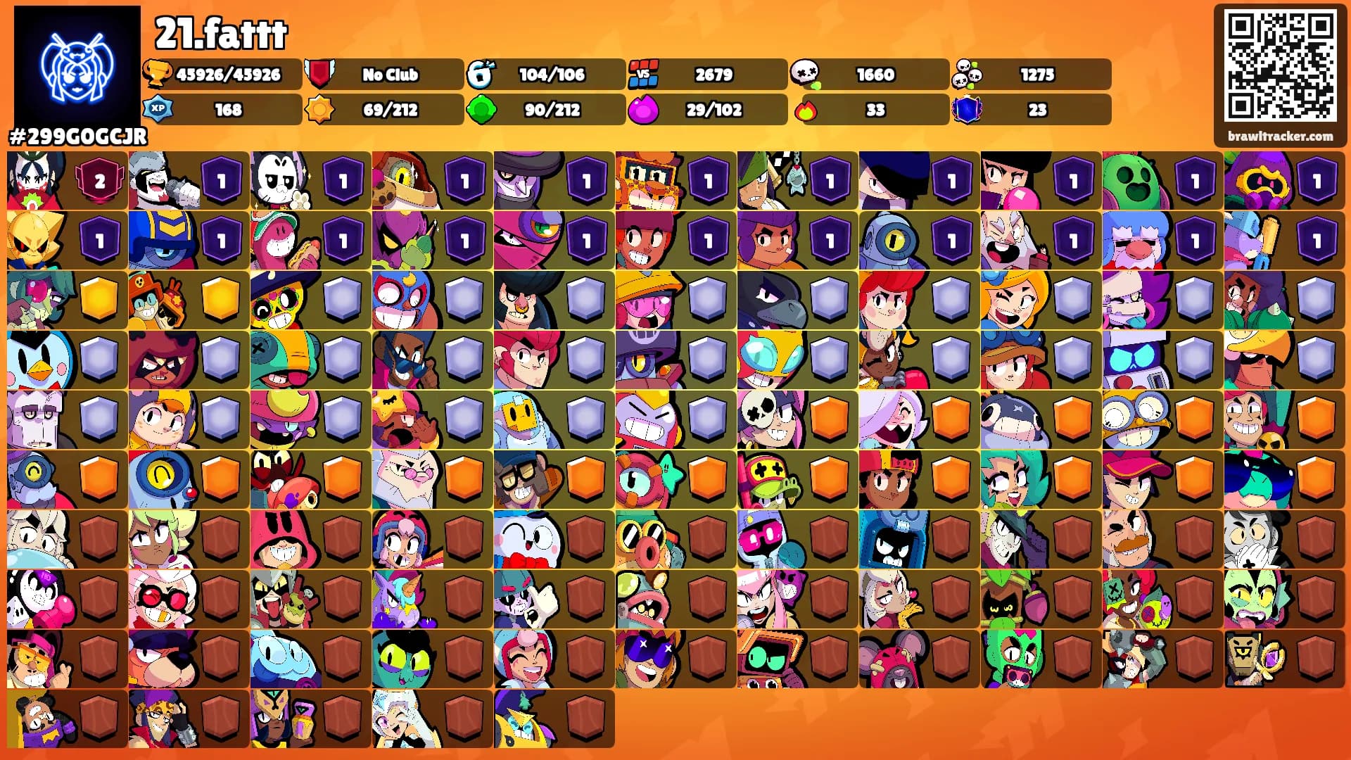 21.fattt's Ranks