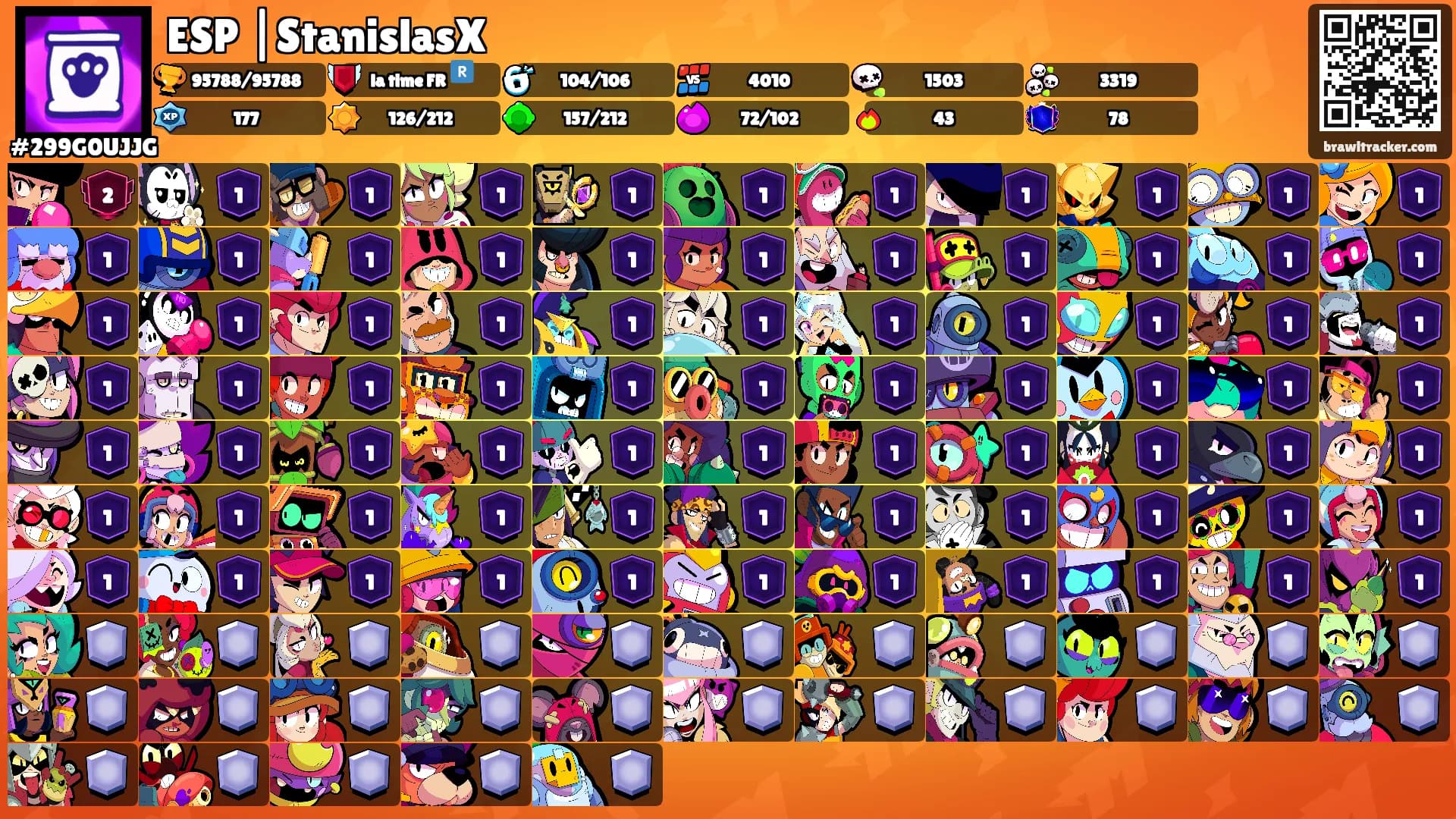 ESP |StanislasX's Ranks