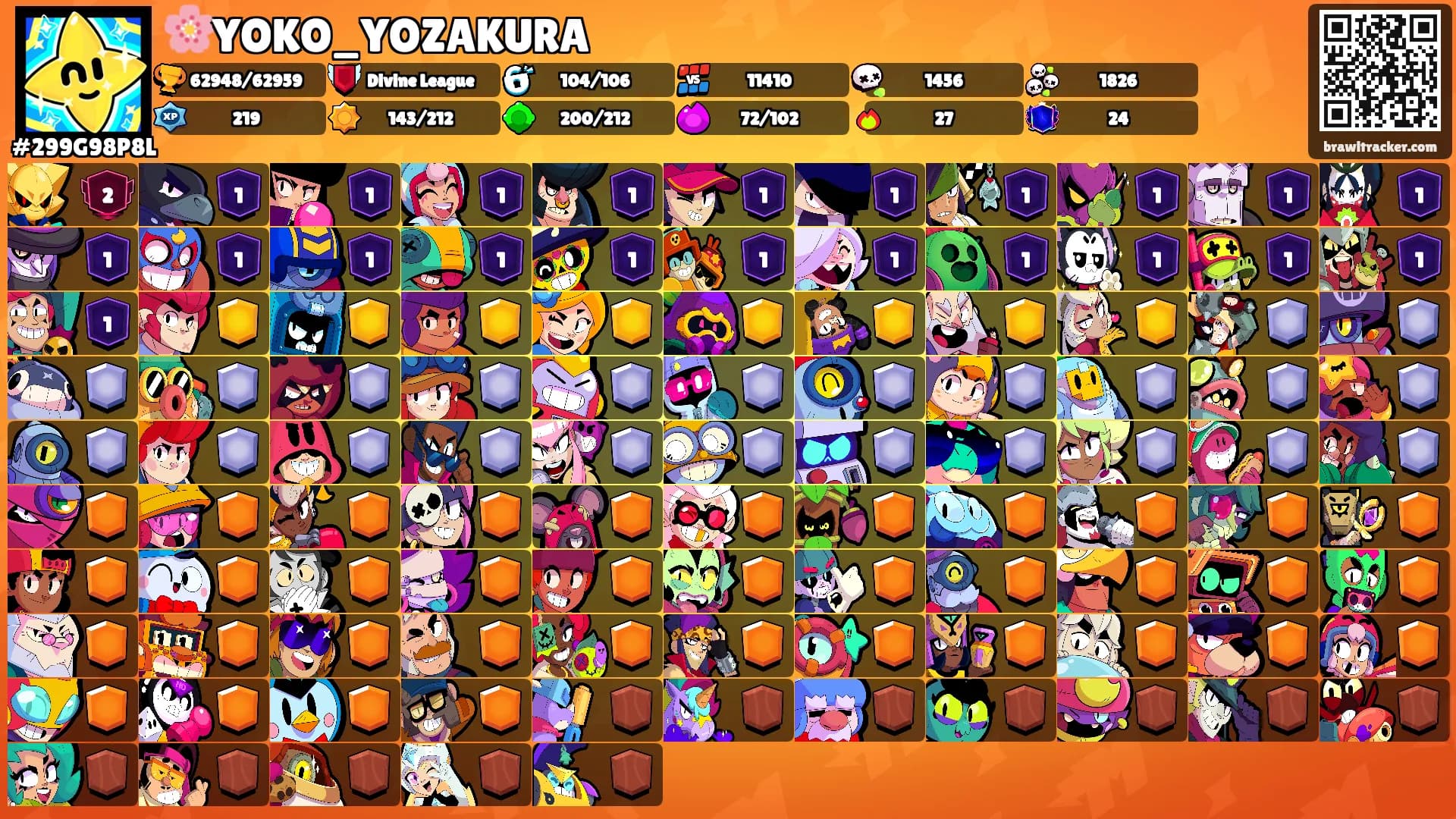 🌸YOKO_YOZAKURA's Ranks