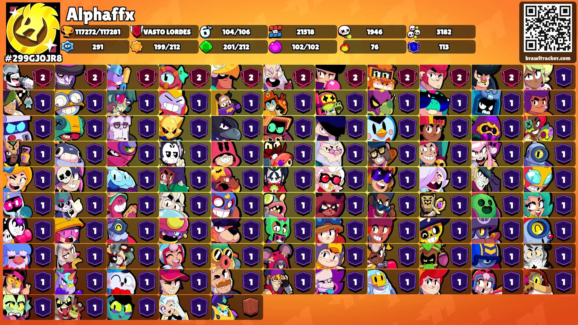Alphaffx's Ranks