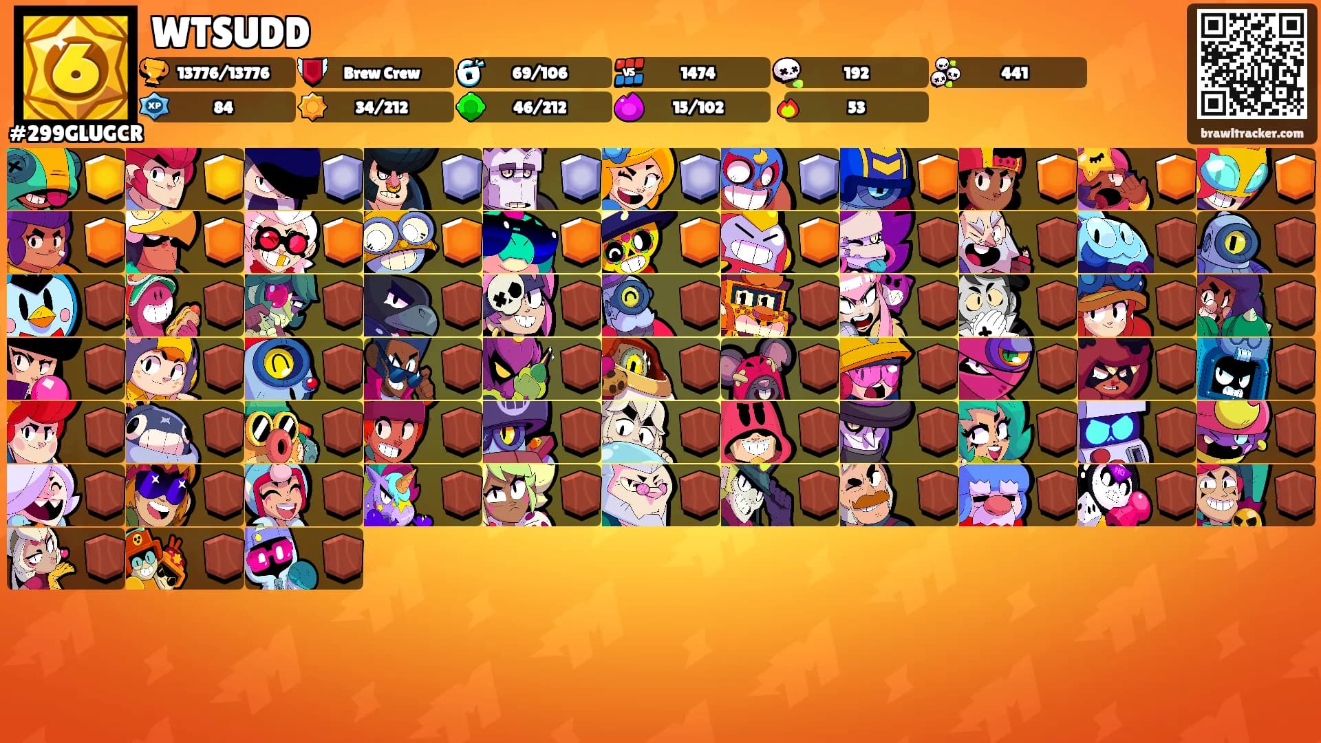 WTSUDD's Ranks
