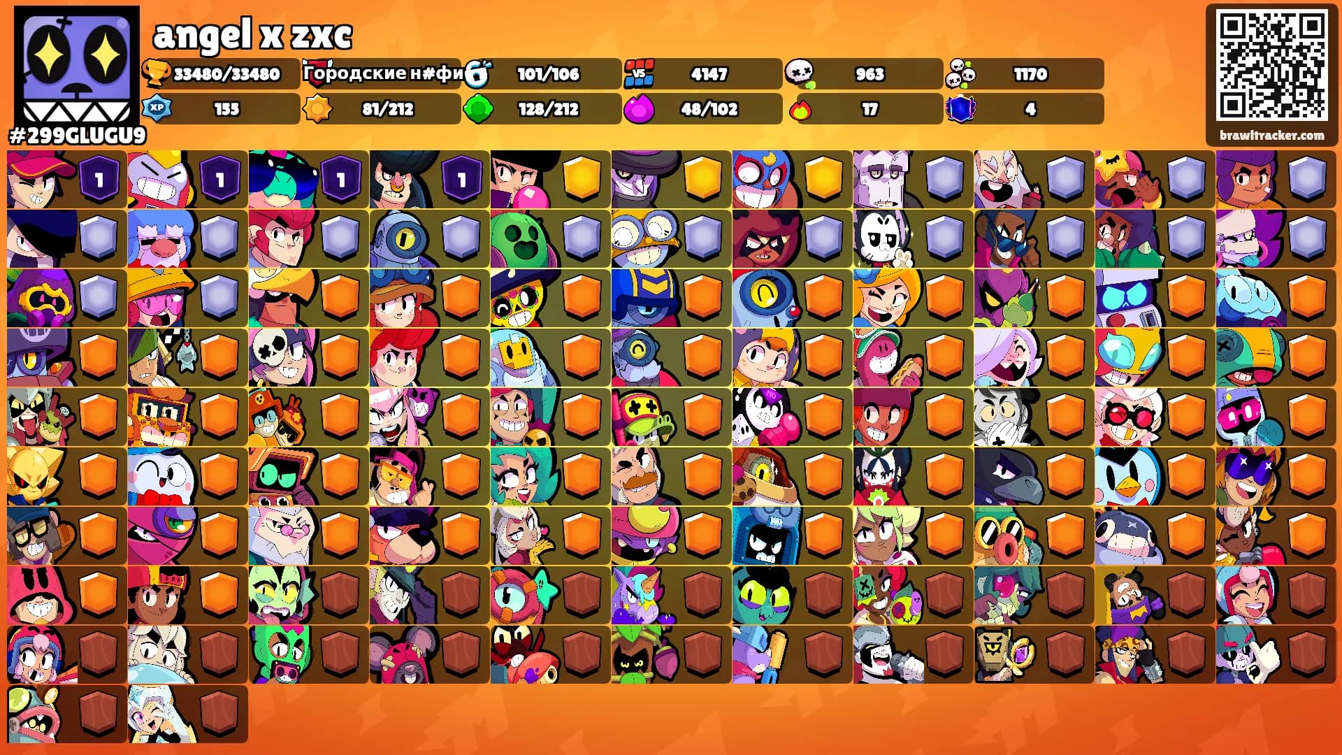 angel x zxc's Ranks