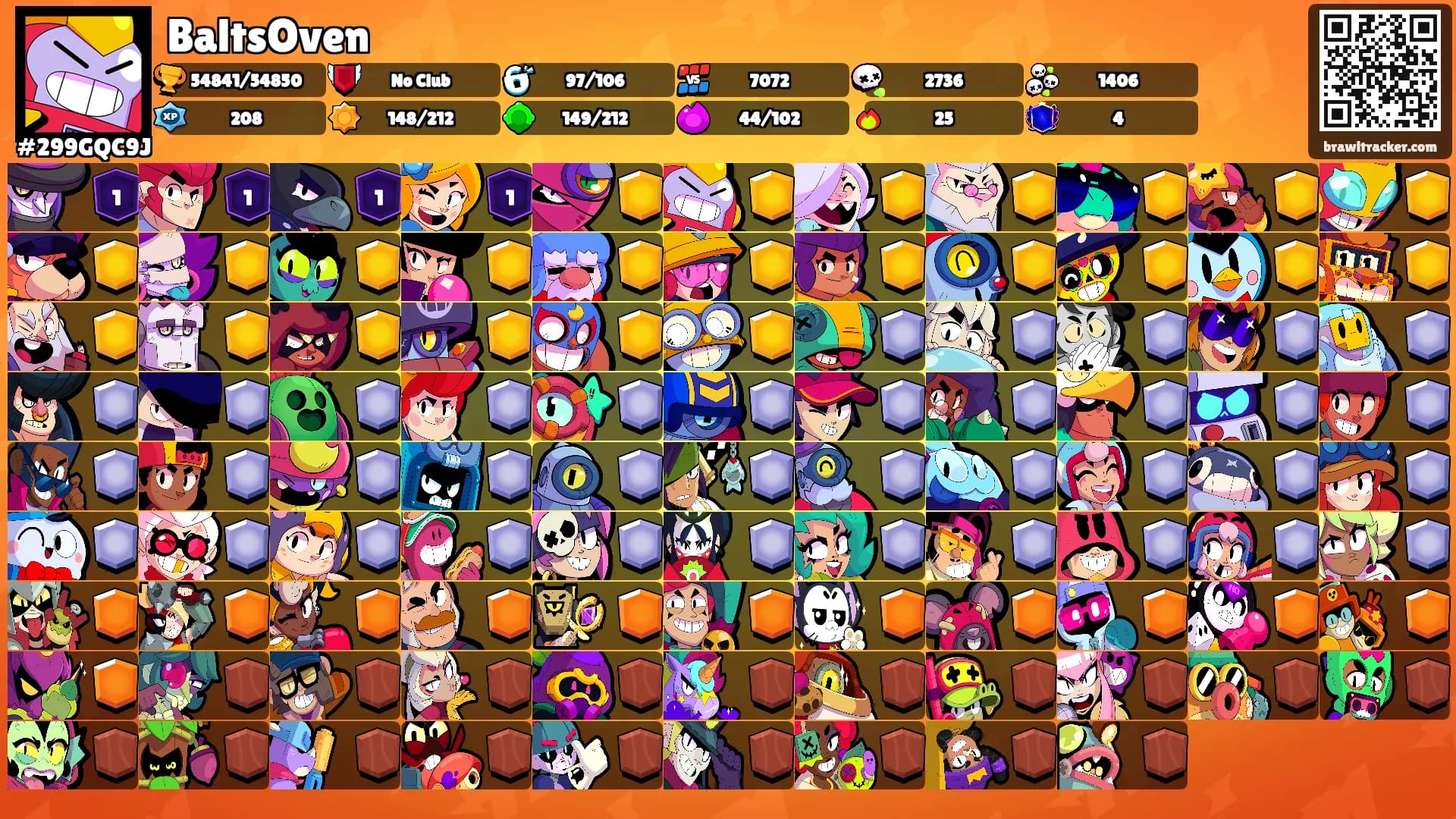 BaltsOven's Ranks