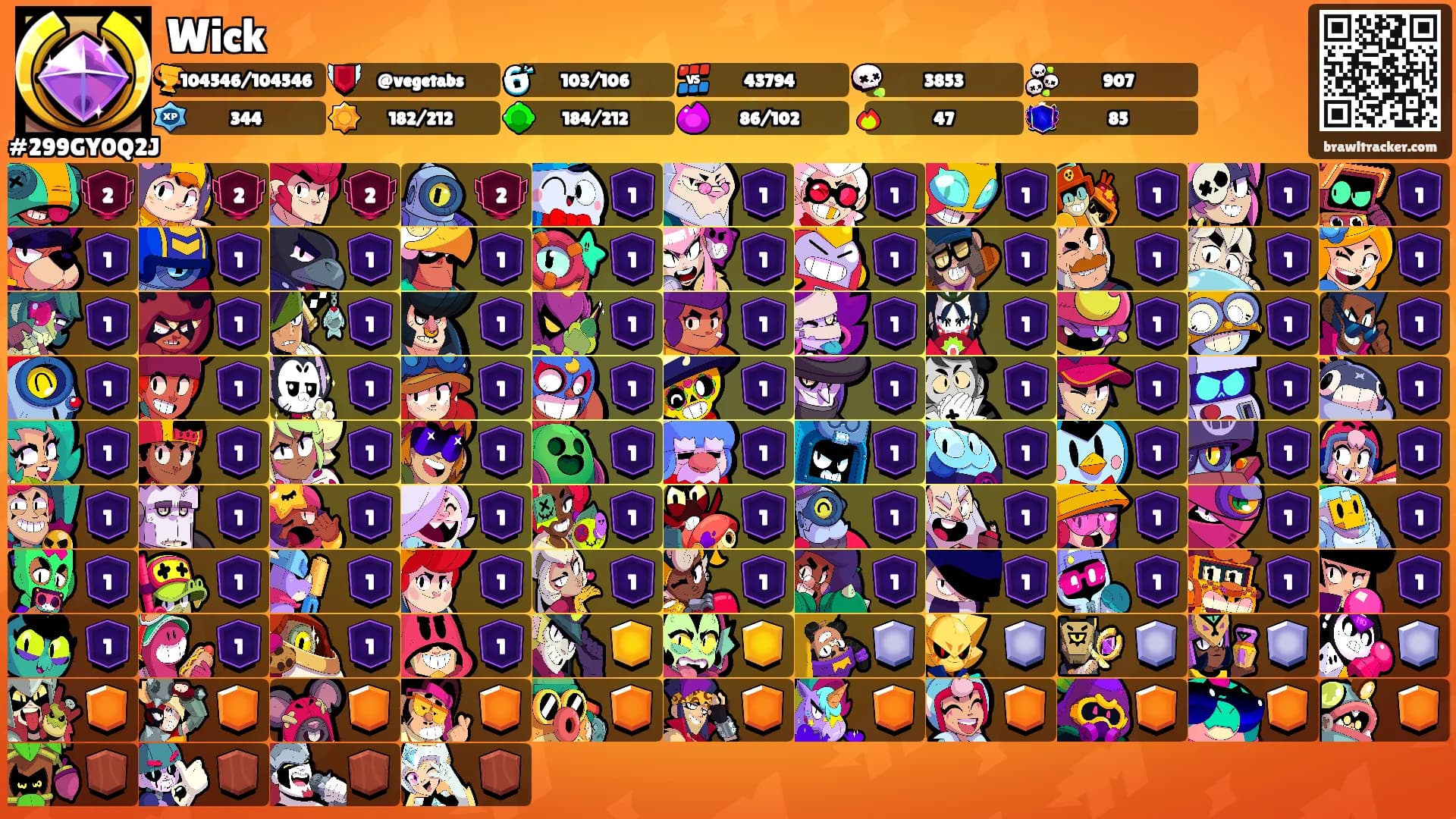 Wick's Ranks