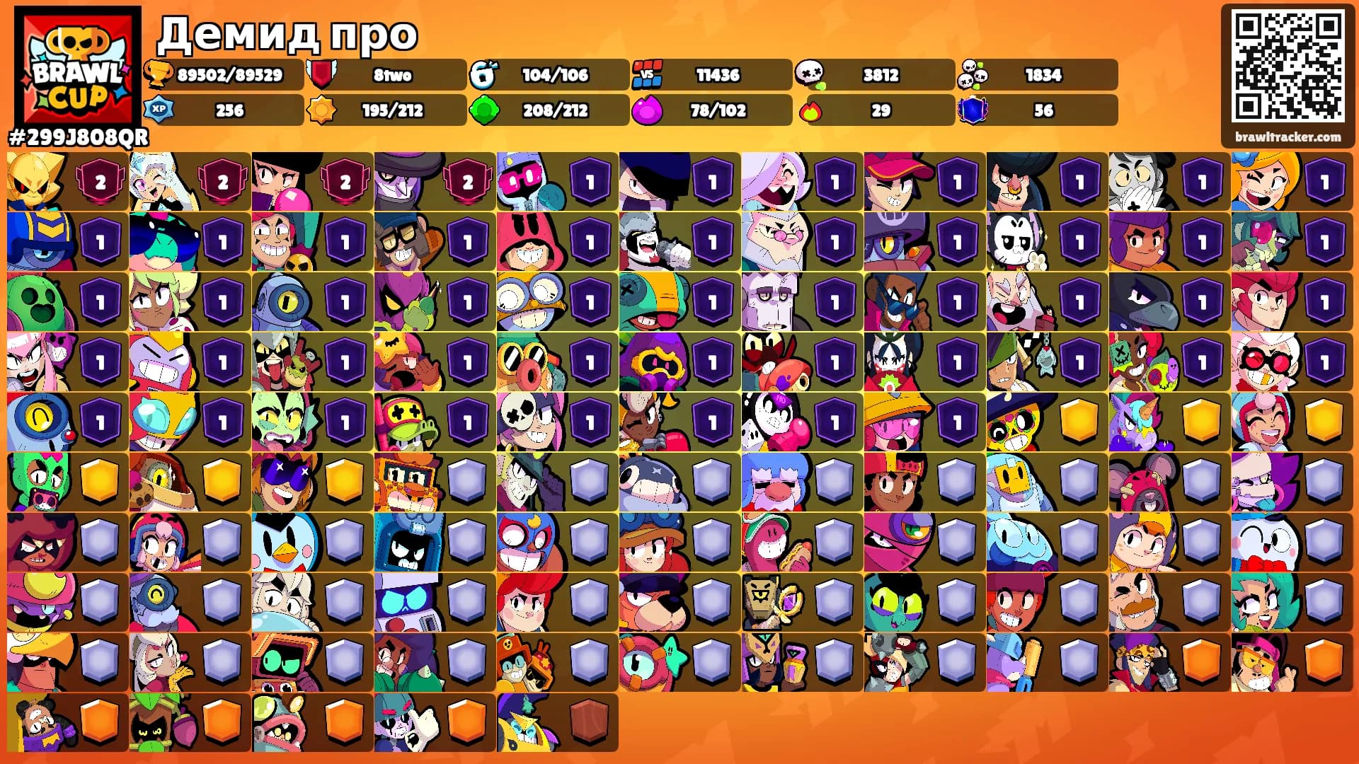 Демид про's Ranks