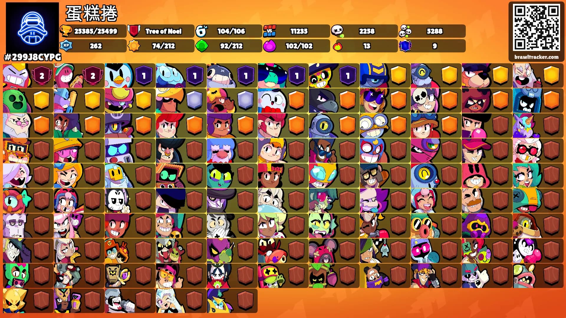 蛋糕捲's Ranks