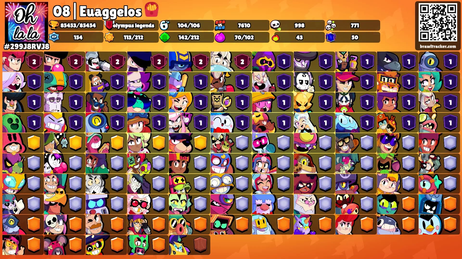 08|Euaggelos 🍟's Ranks