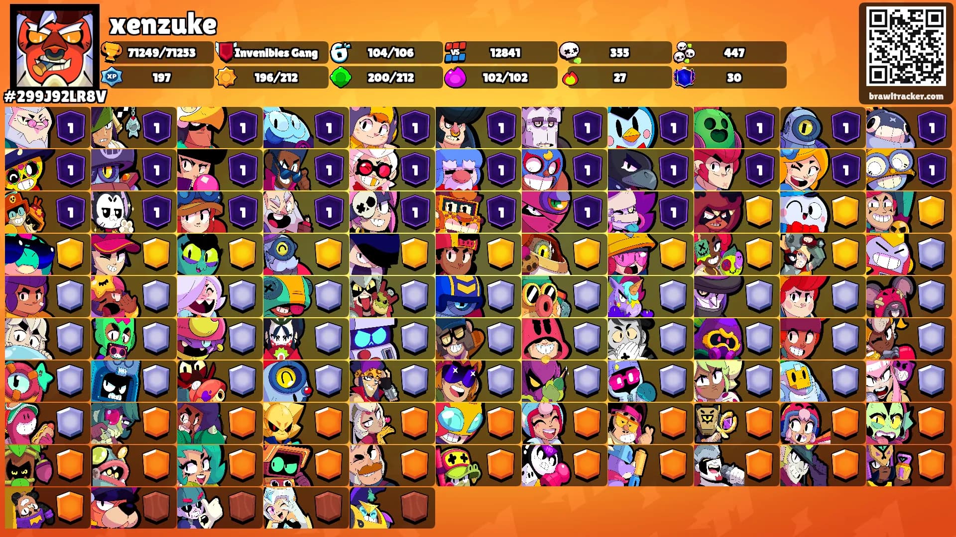 xenzuke's Ranks