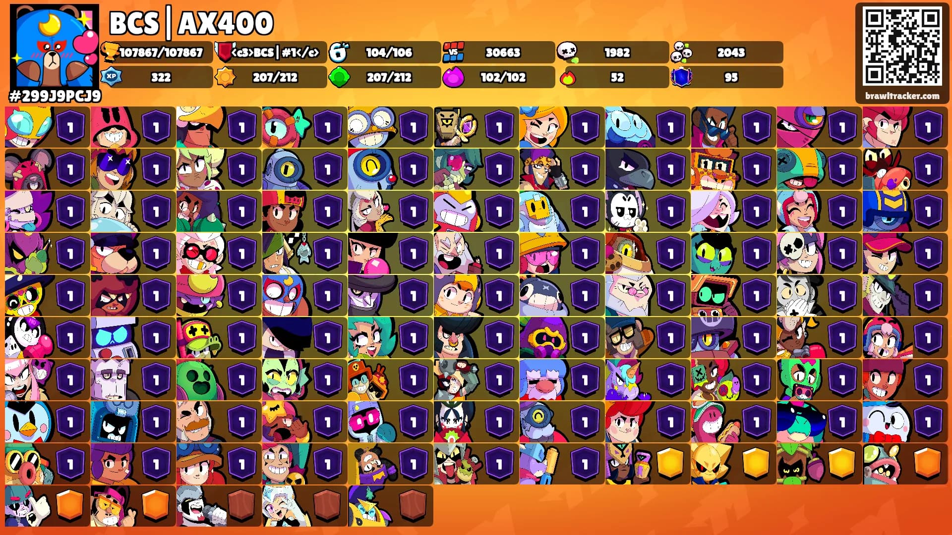 BCS|AX400's Ranks