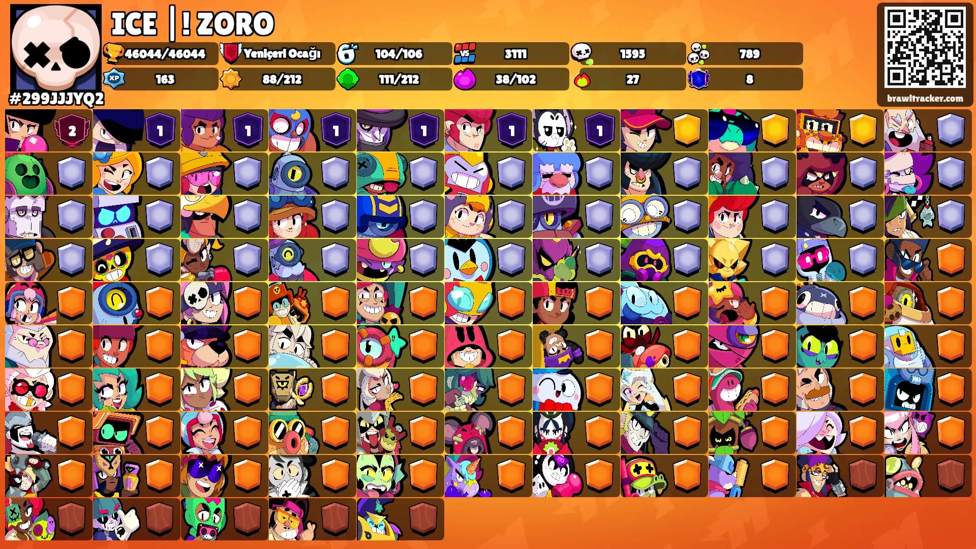 ICE |! ZORO's Ranks