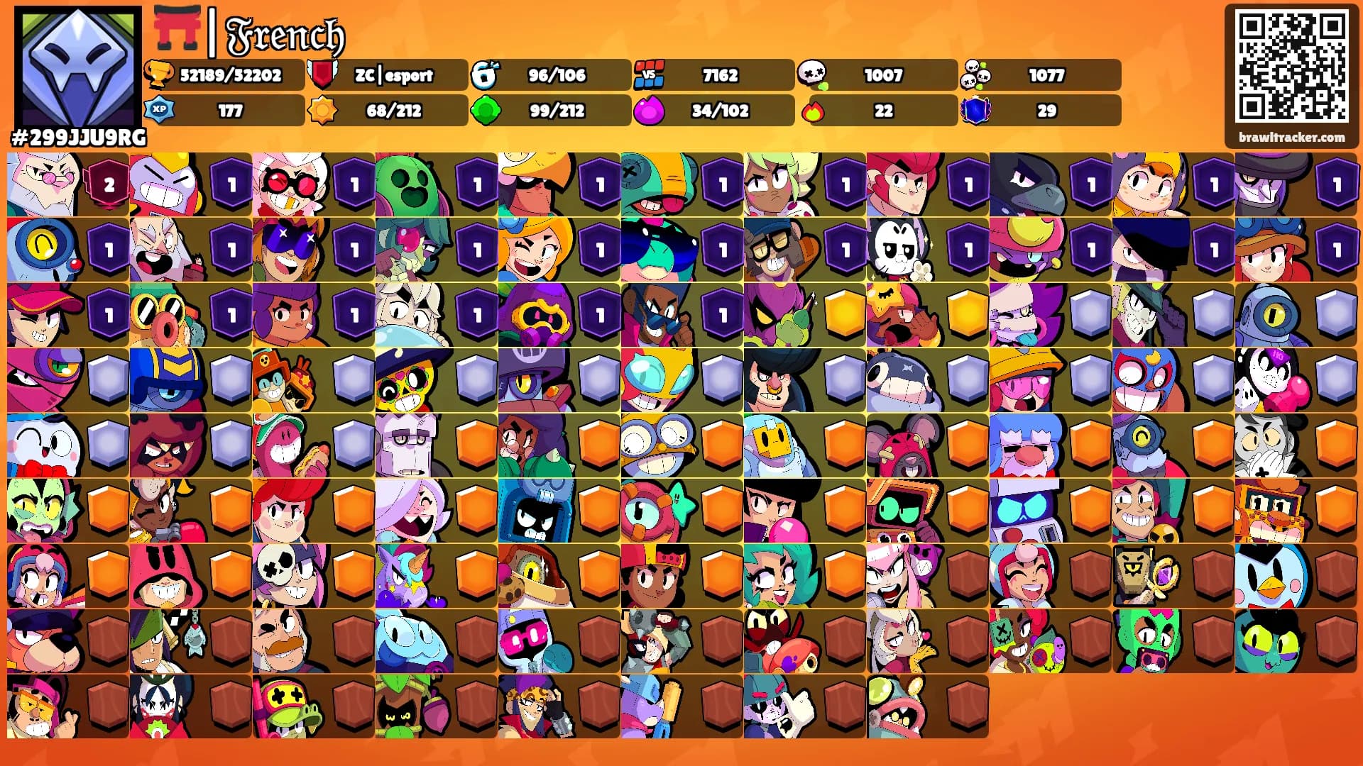 ⛩️|𝔉𝔯𝔢𝔫𝔠𝔥's Ranks